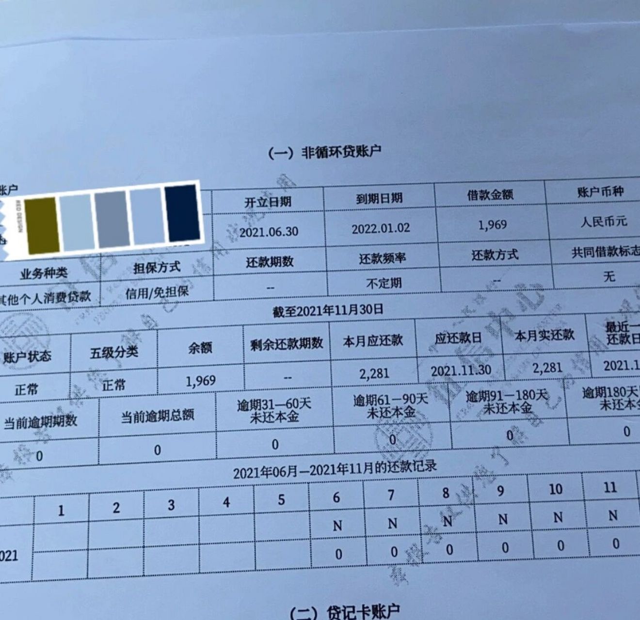 花呗上征信了……也不知道会不会影响银行贷 今天去打征信……发现多