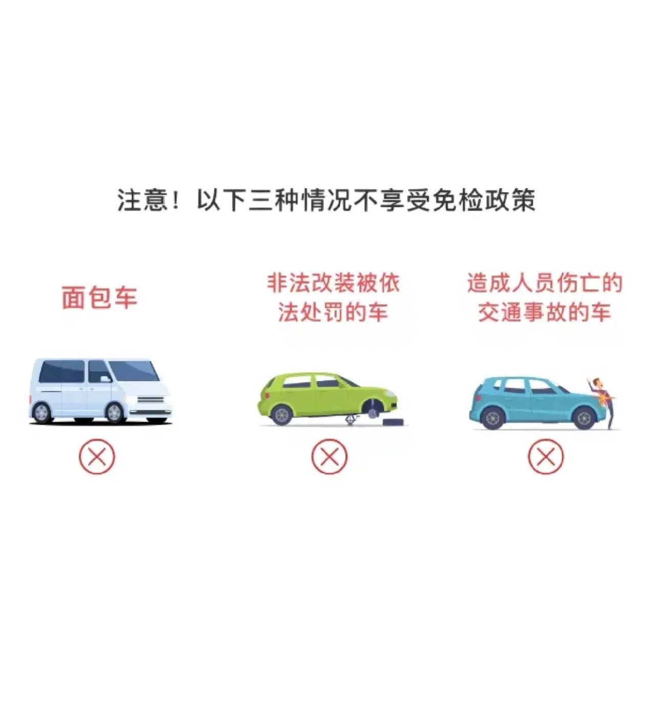 车辆年检 丨6年内免检,6-10年验车2次 车辆年检新政,自2022年10月1日
