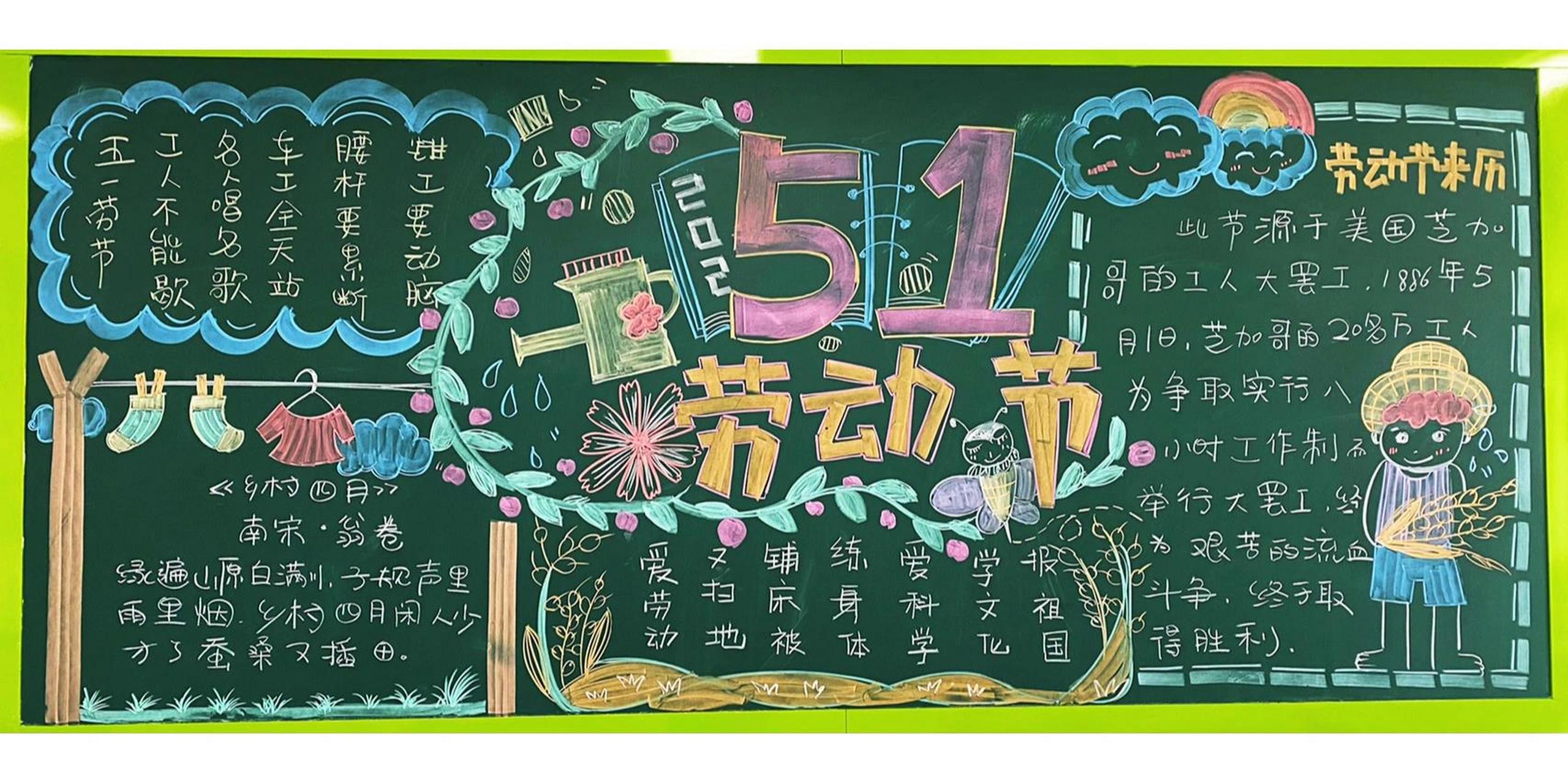 五一劳动节 | 黑板报设计 五一劳动节 | 黑板报设计