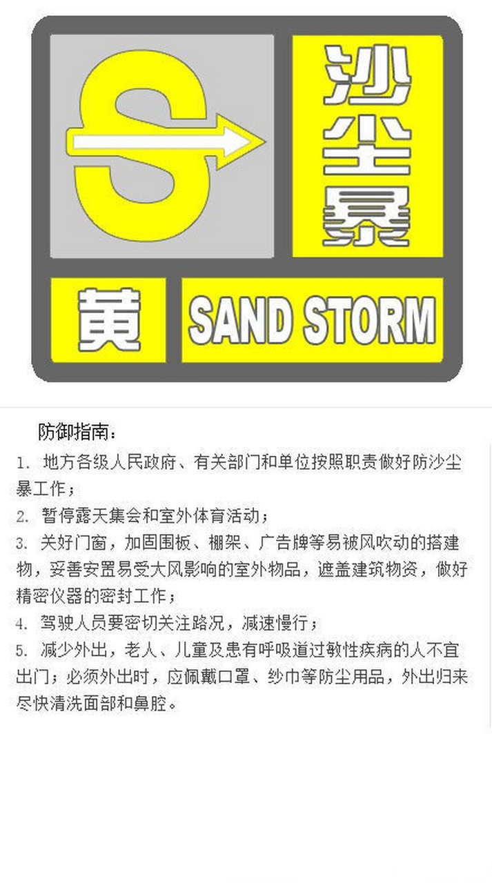 【升级发布沙尘暴黄色预警信号】市气象台2023年3月22日05时40分升级