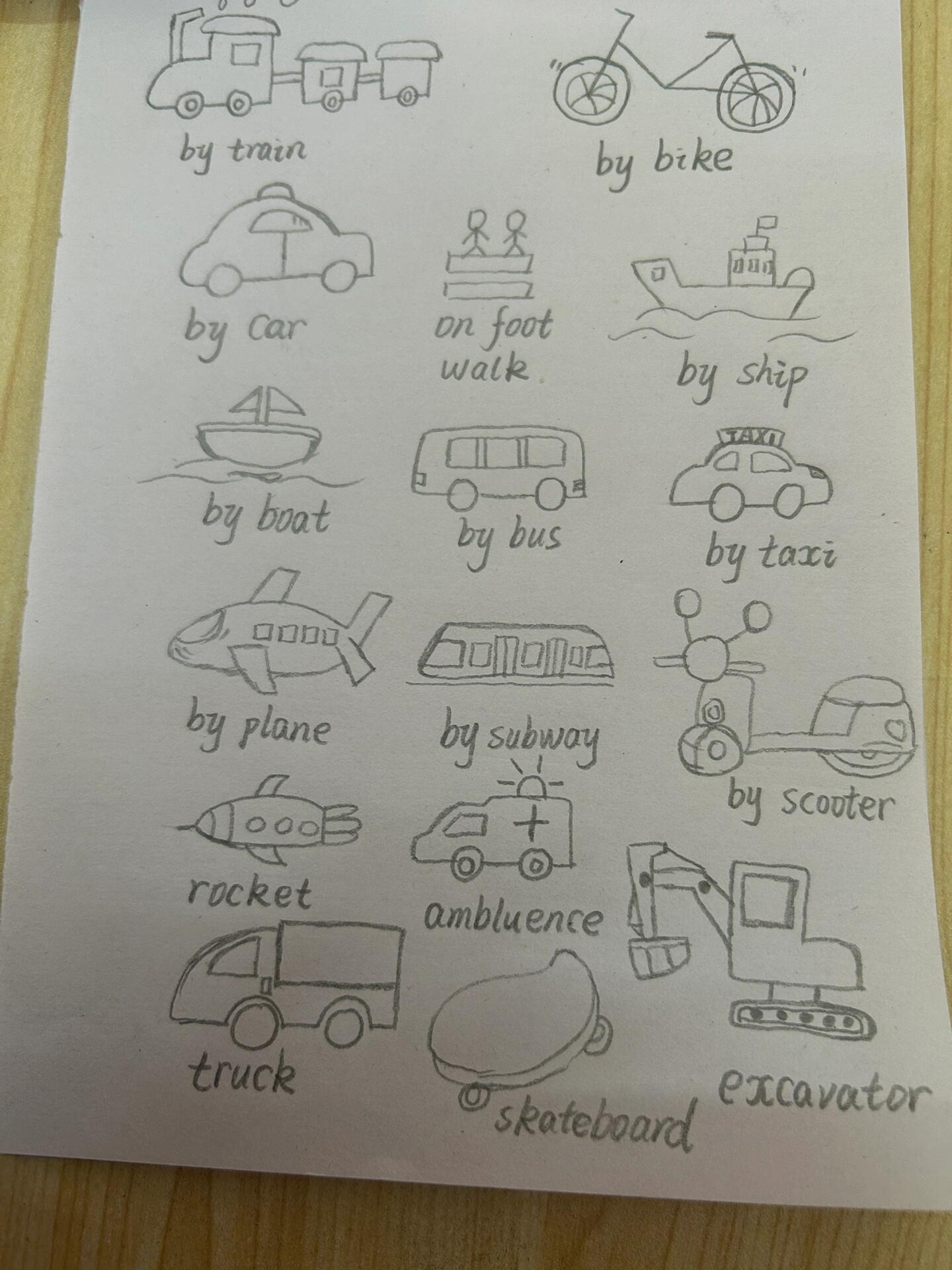 小学英语简笔画