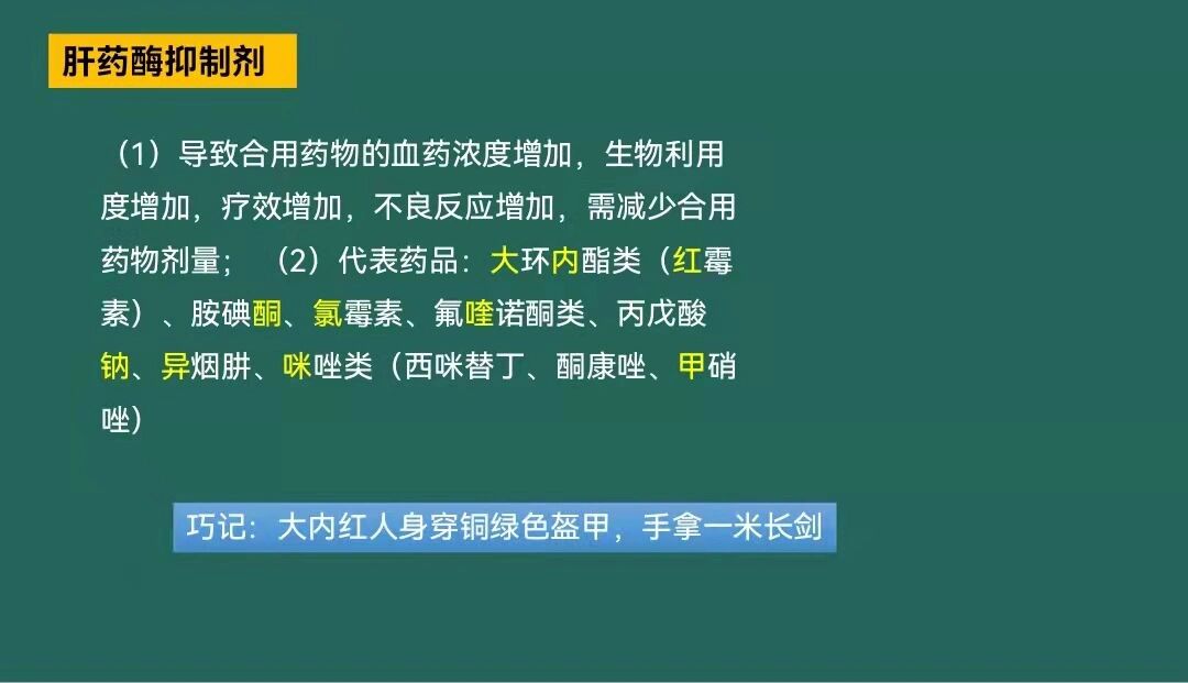 肝药酶抑制剂图片