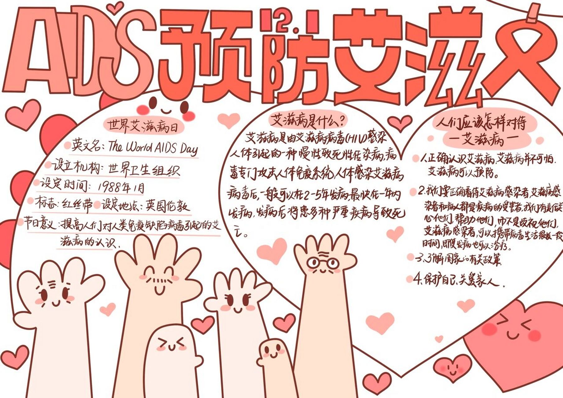 100-07世界艾滋病日手抄报模板 生命至上,终结艾滋,健康平等