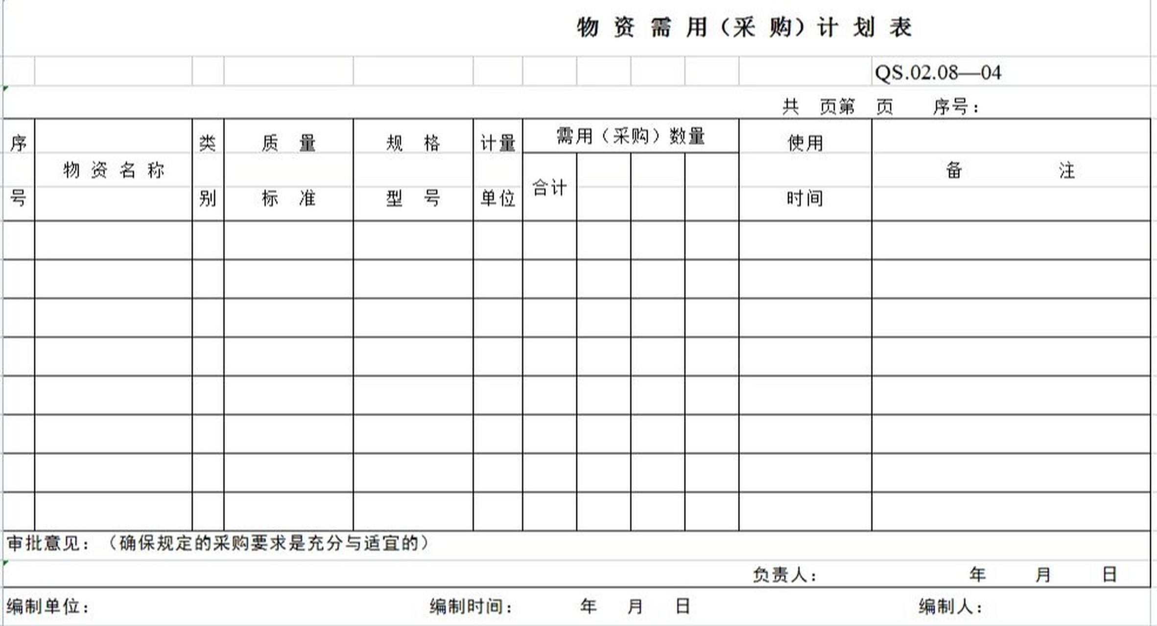 备注栏主要用于说明本表栏目未能包涵的其它采购规定要求 3.