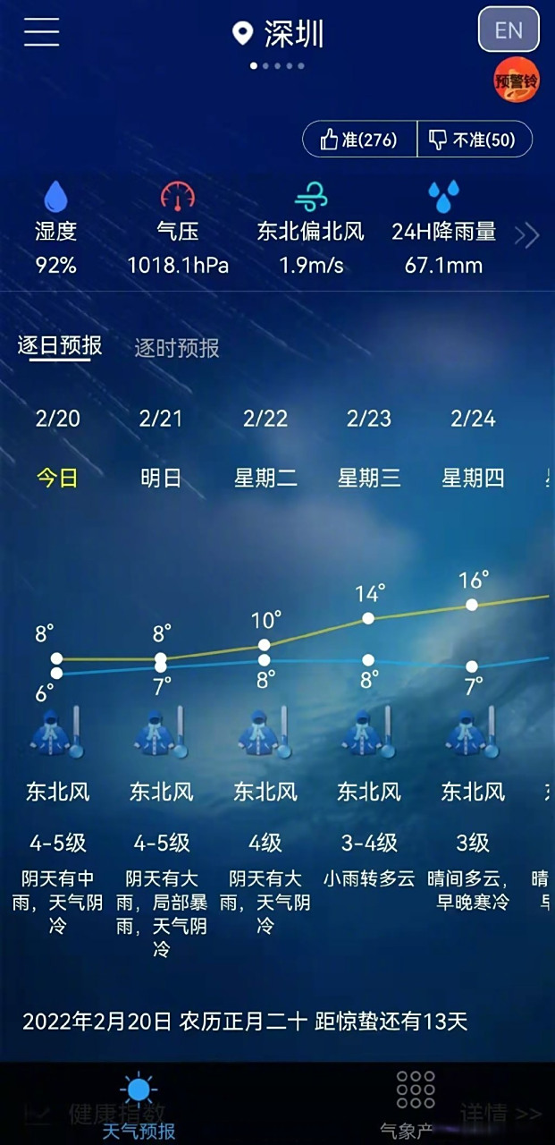 深圳布吉天气在线