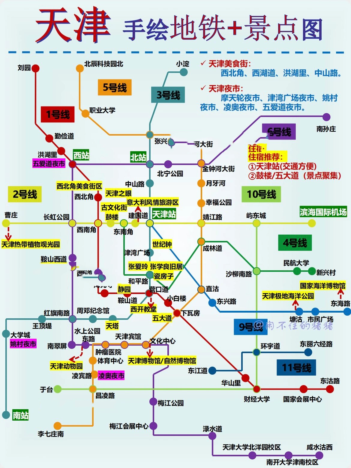 特种兵一日游路线(图4) 天津站津湾广场世纪钟意大利风情街北安桥瓷