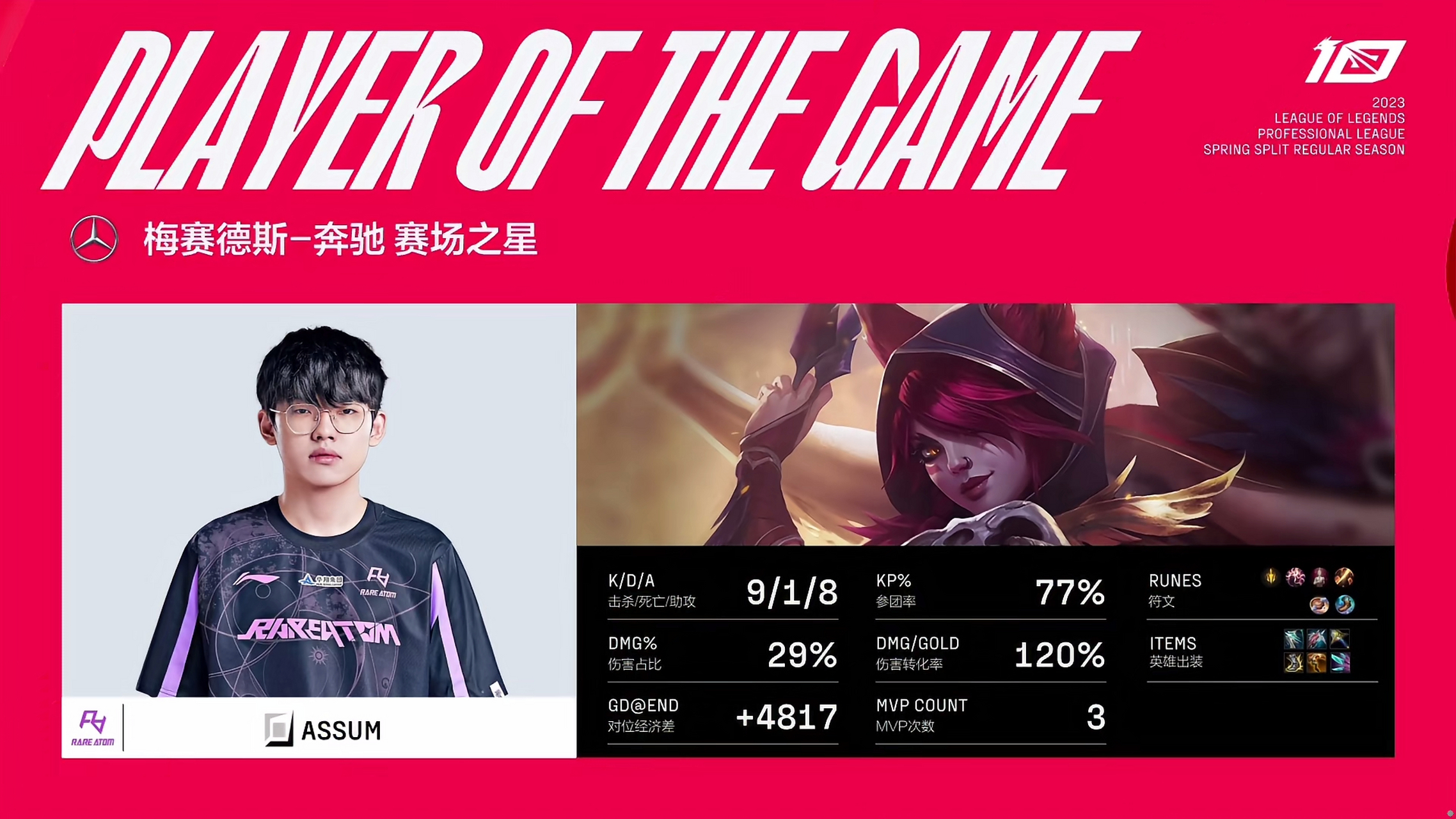 2023lpl春季赛#【ra vs up】第二局  mvp:assum(霞)  #ra战胜up