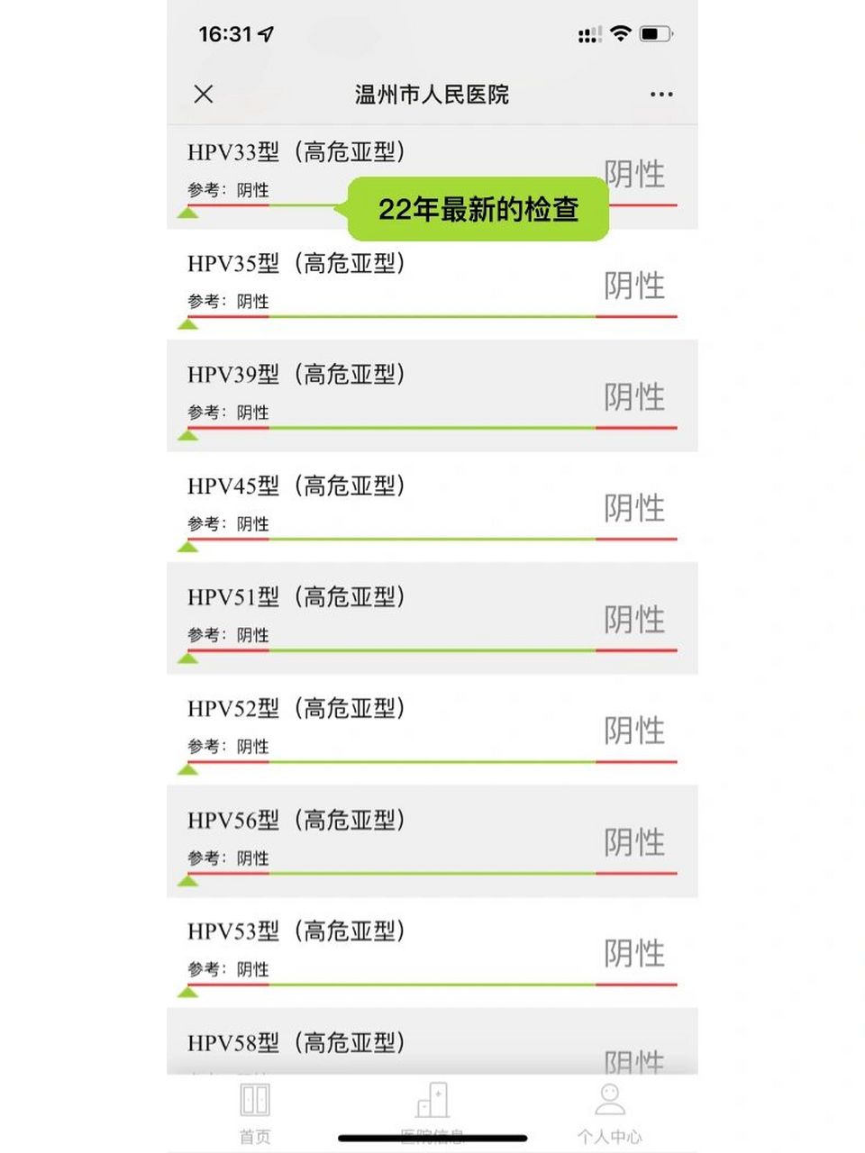 hpv51阳性 集美们 我真的是头疼啊 人生中第一次检查就高危51阳性了