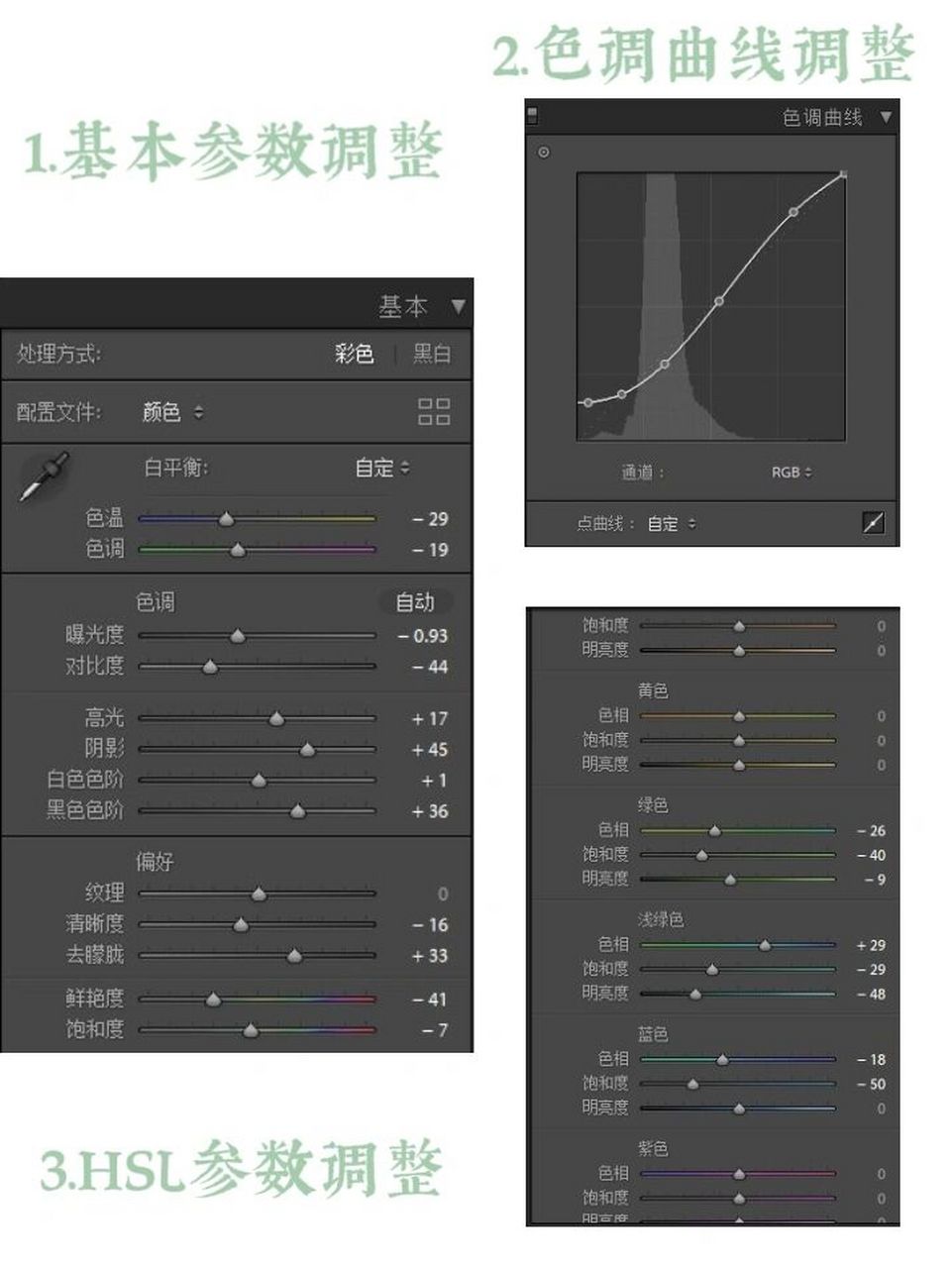 lr调色分享|简单5步调出莫兰迪绿高级灰色调 77本期主题:莫兰迪绿色