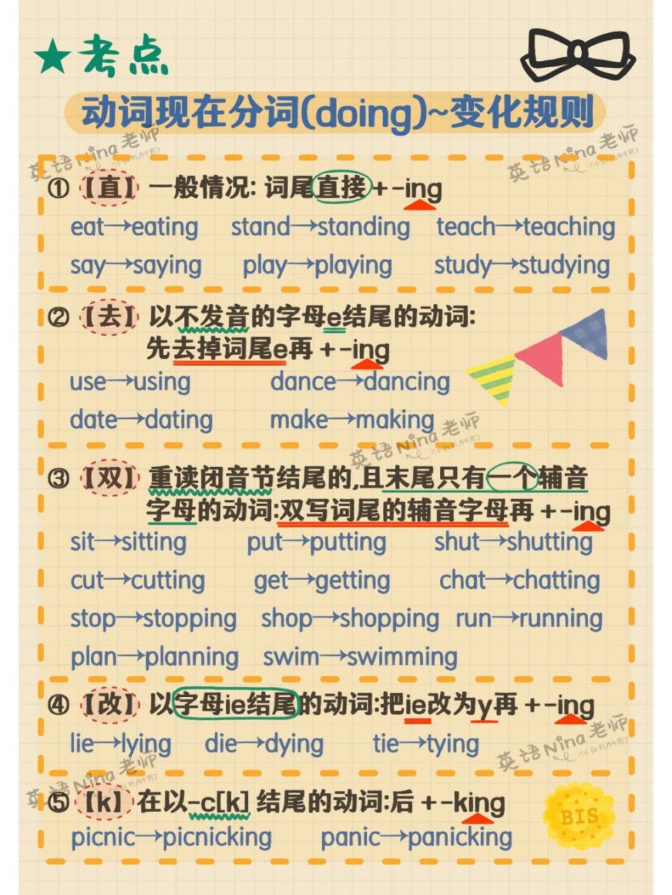 7199现在进行时』之动词ing变化规则98 73动词ing变化规则