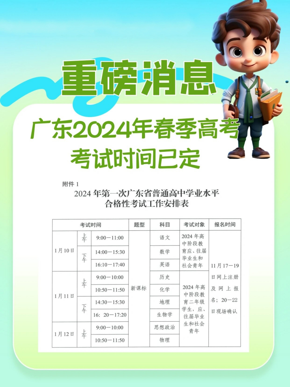 2024广东春季高考1月10日开考! 重磅通知!