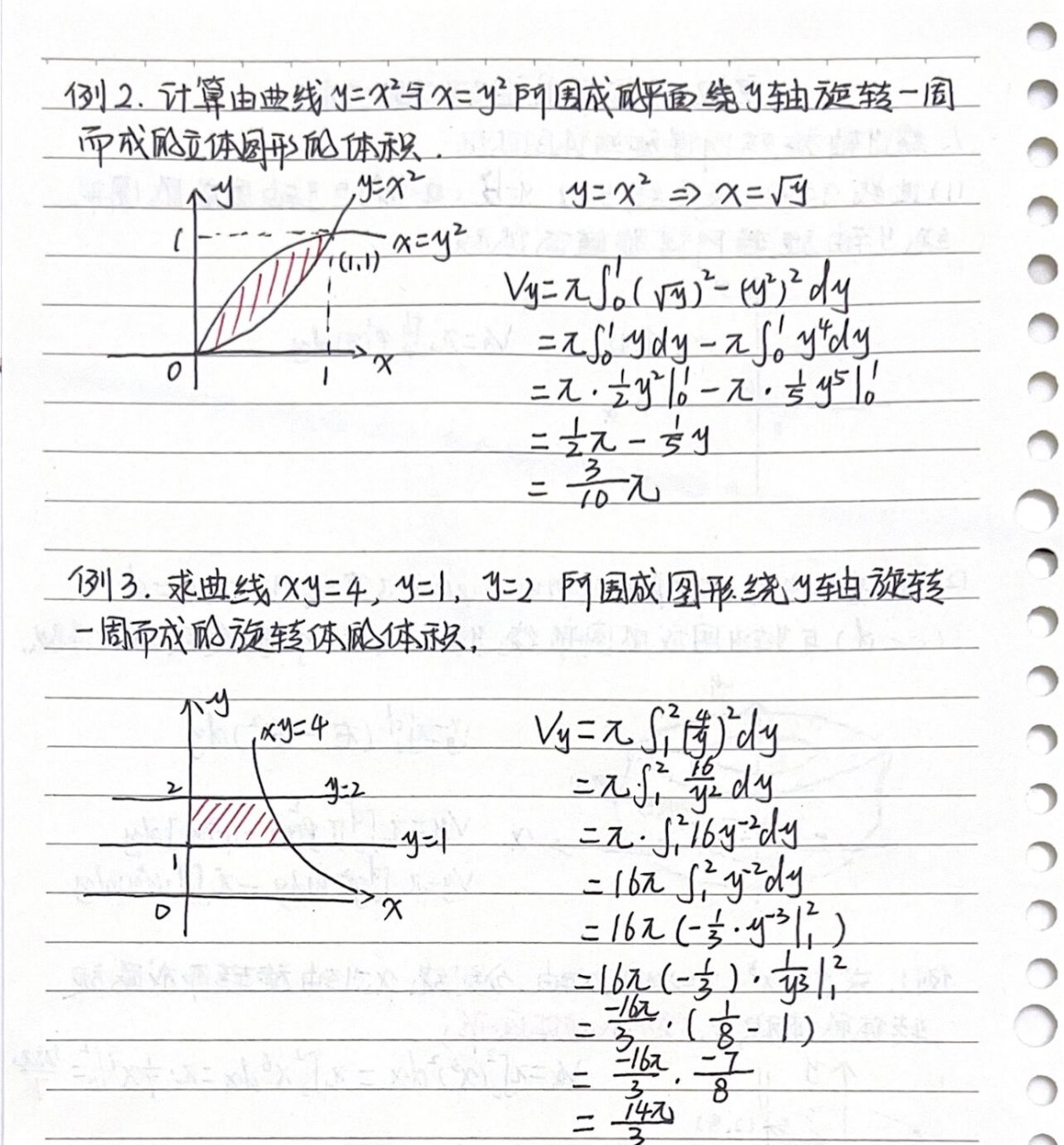 旋转双曲面绕y轴图片