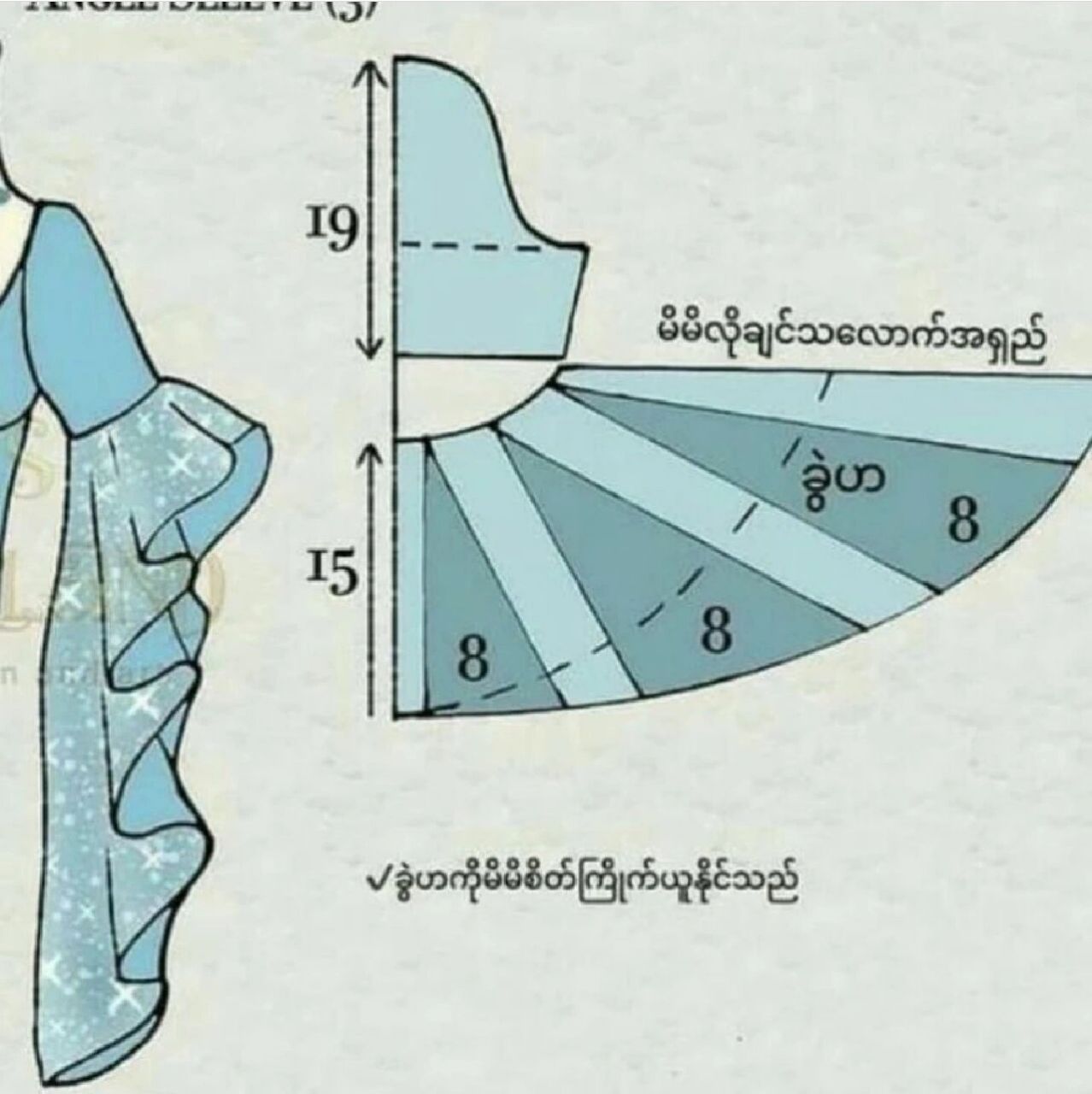 各种袖子的款式图与裁剪图二百三十二 各种袖子的款式图与裁剪图二百
