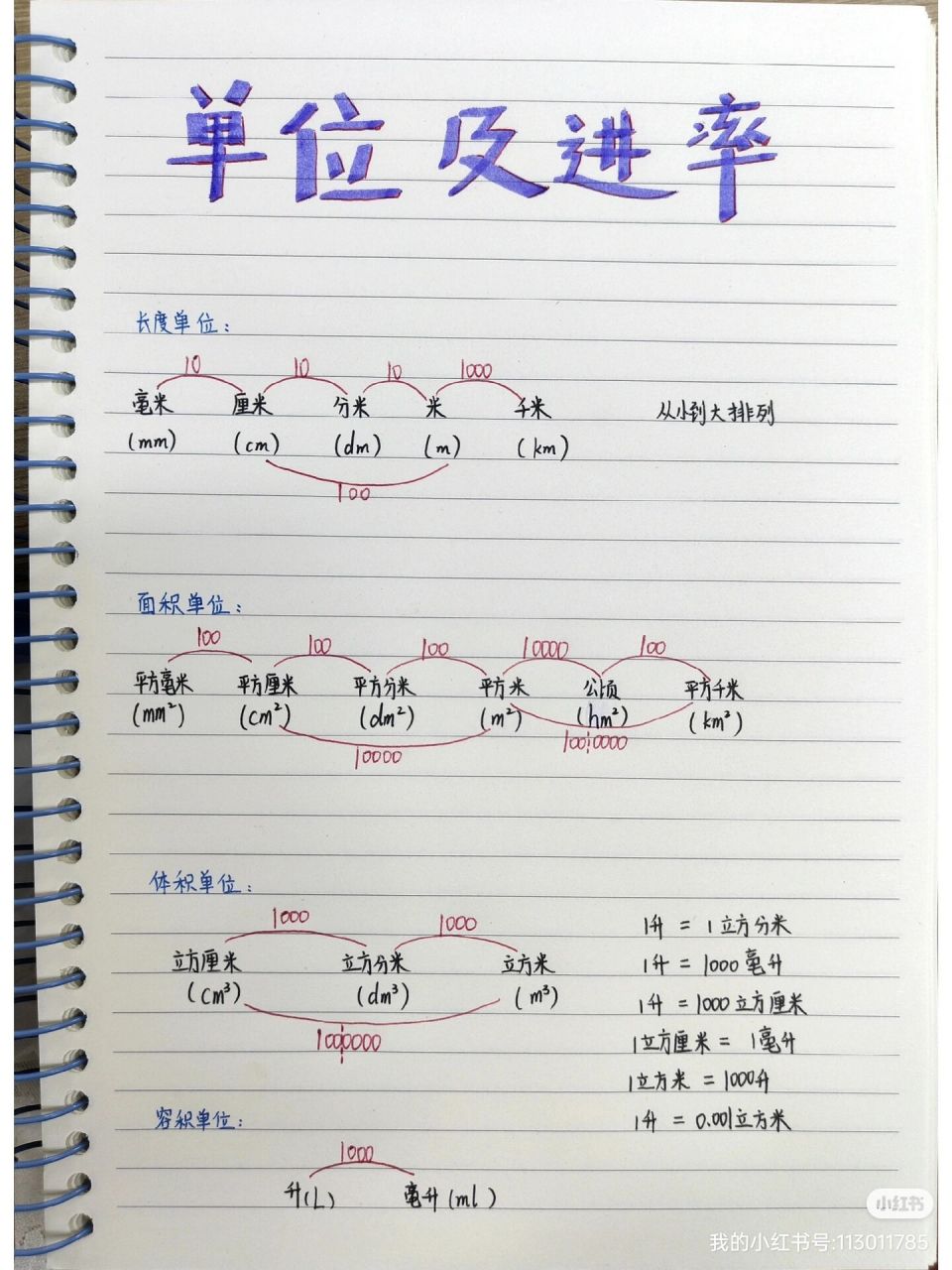 小学数学 单位及进率最全公式总结