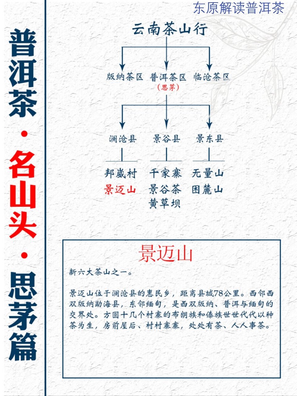 普洱茶山行|新六大茶山·景迈山古树茶 新六大茶山之一.