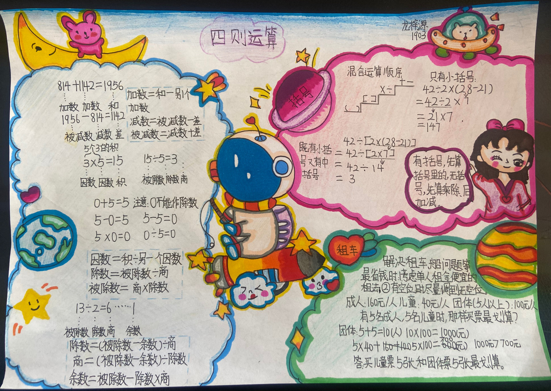 四年级下册思维导图 新学期,第一单元《四则运算》思维导图来了哦72