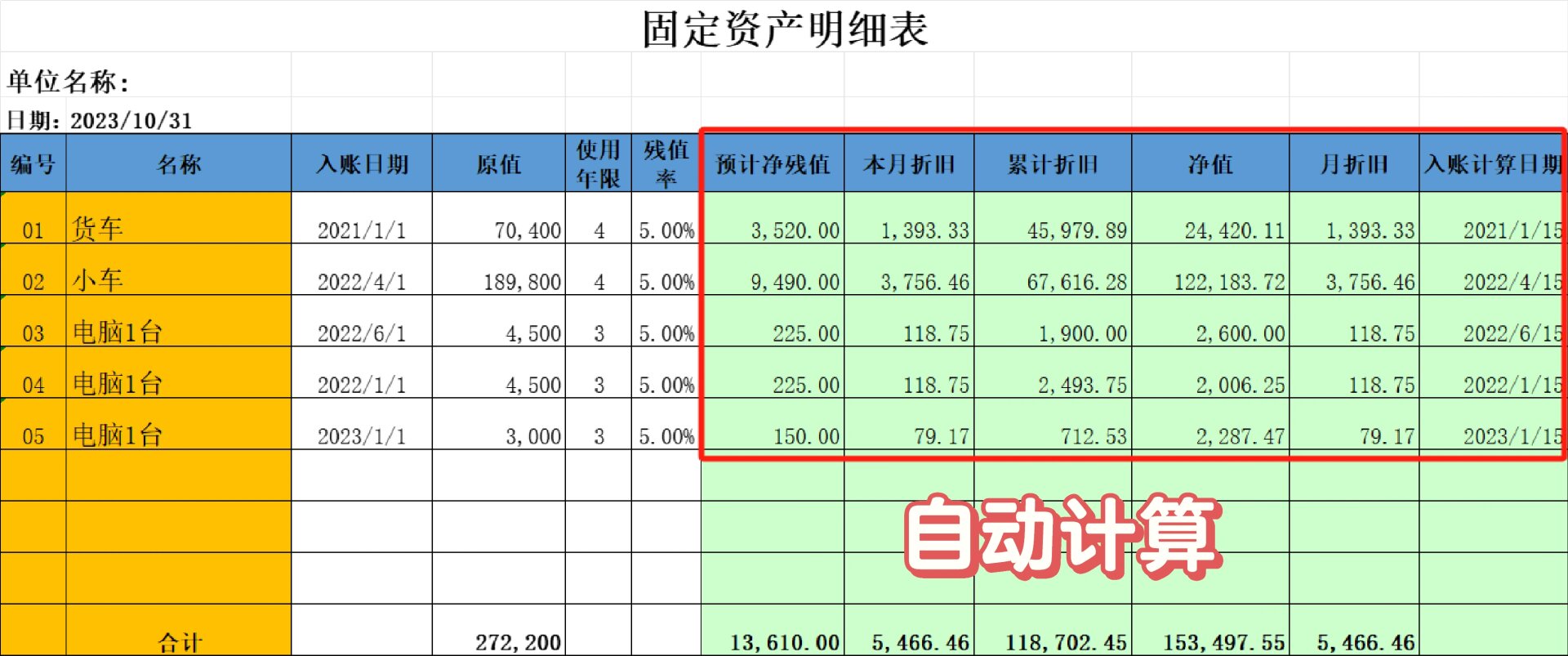 固定资产折旧自动计算表格,拿走不谢!