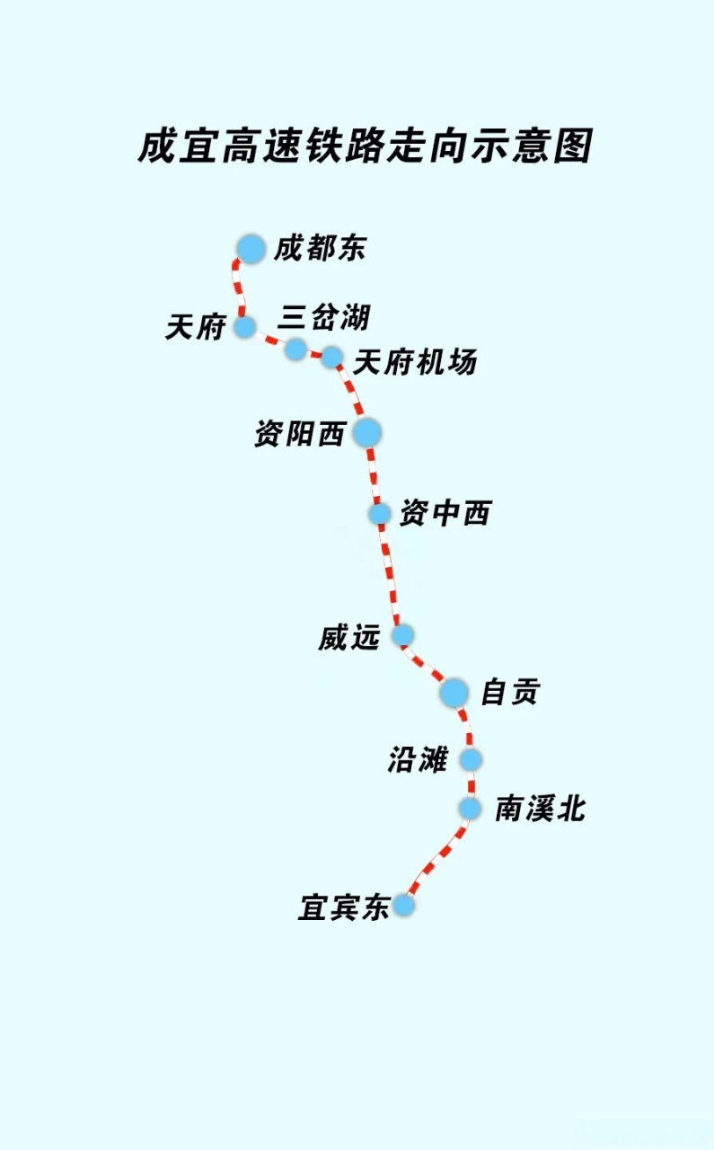 【#成宜高铁最新进展#来了】8月15日,成都至宜宾高速铁路全线在建9座