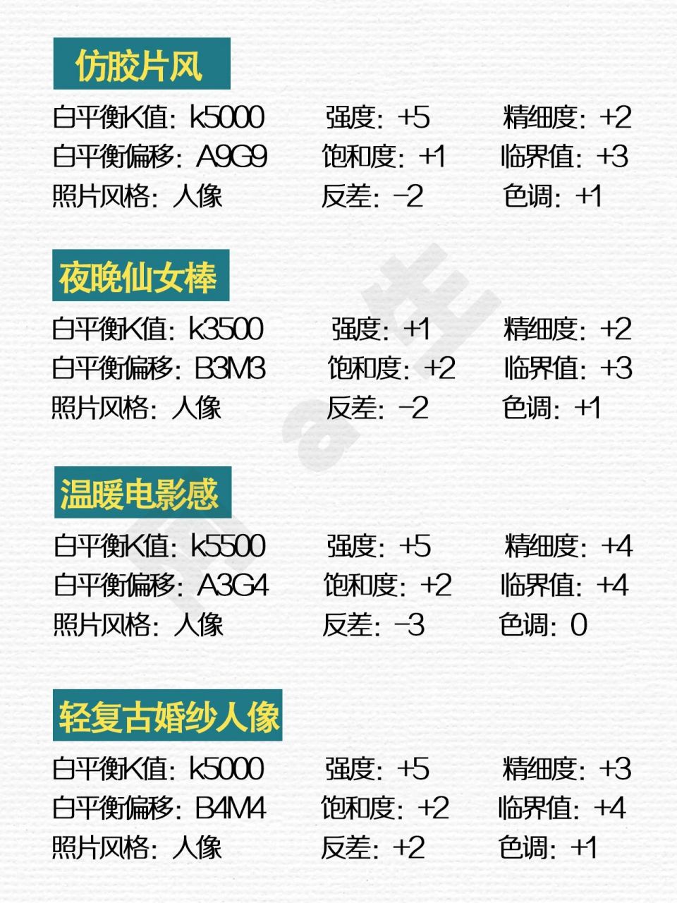 人像摄影参数大全,照片终于好看了!