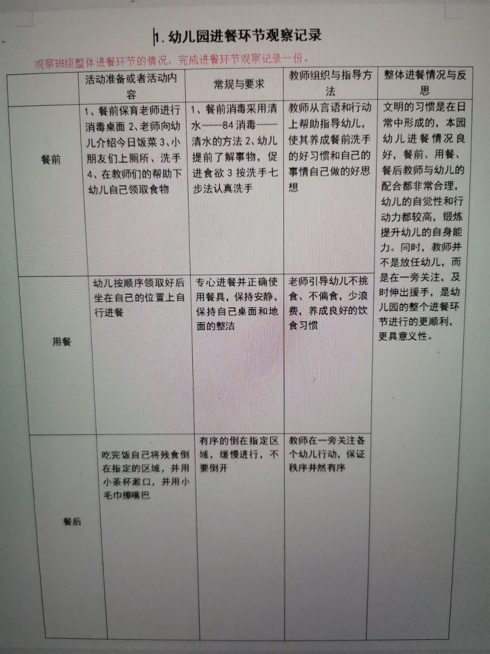 进餐环节观察记录