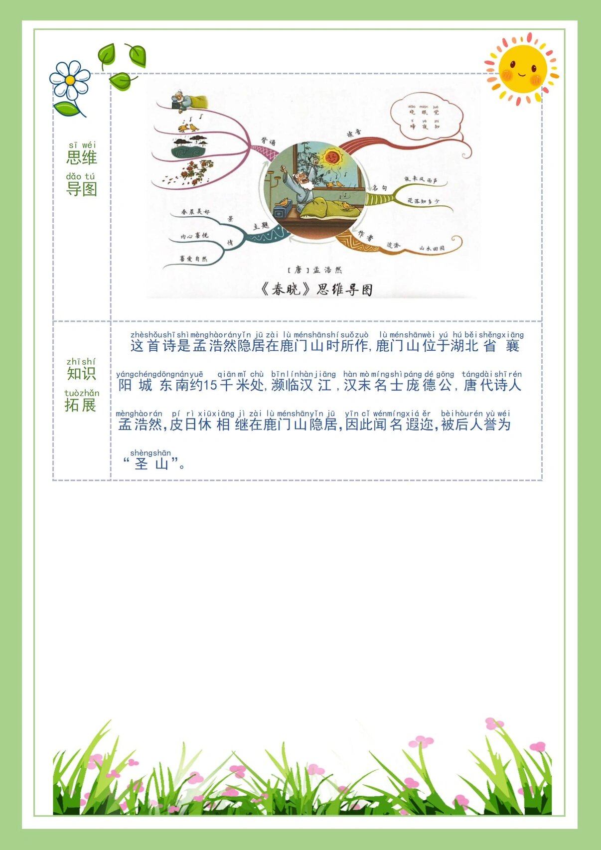 古诗春晓思维导图简单图片