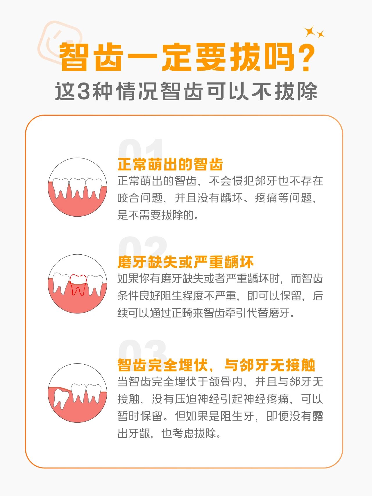 智齿为什么要拔掉