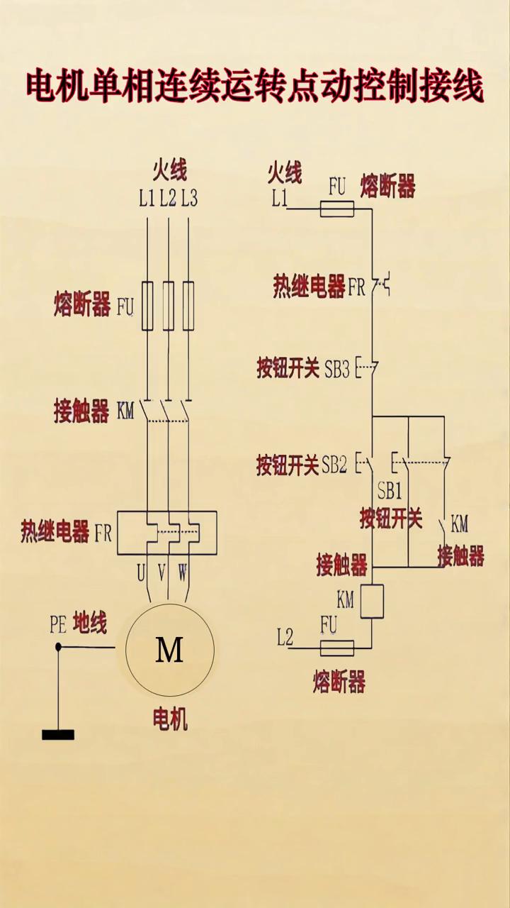 电机单相连续运转点动控制接线