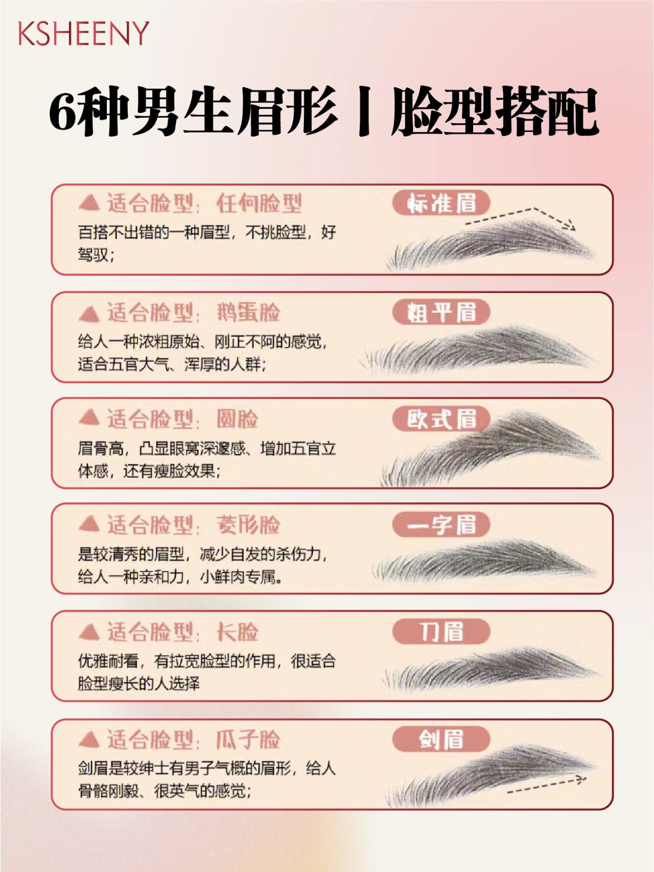 6种男生眉形