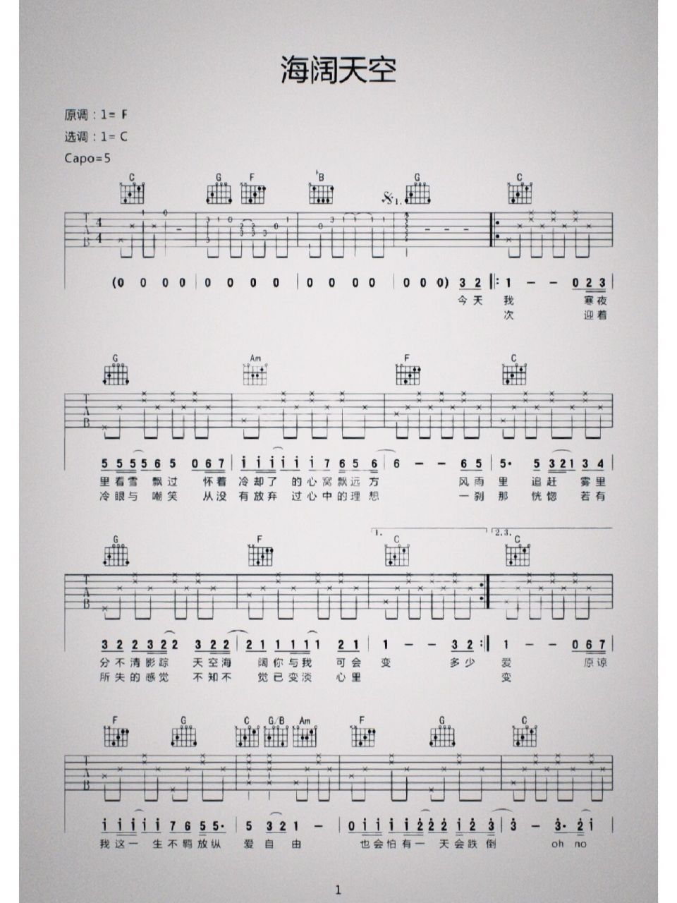 《海阔天空》吉他谱