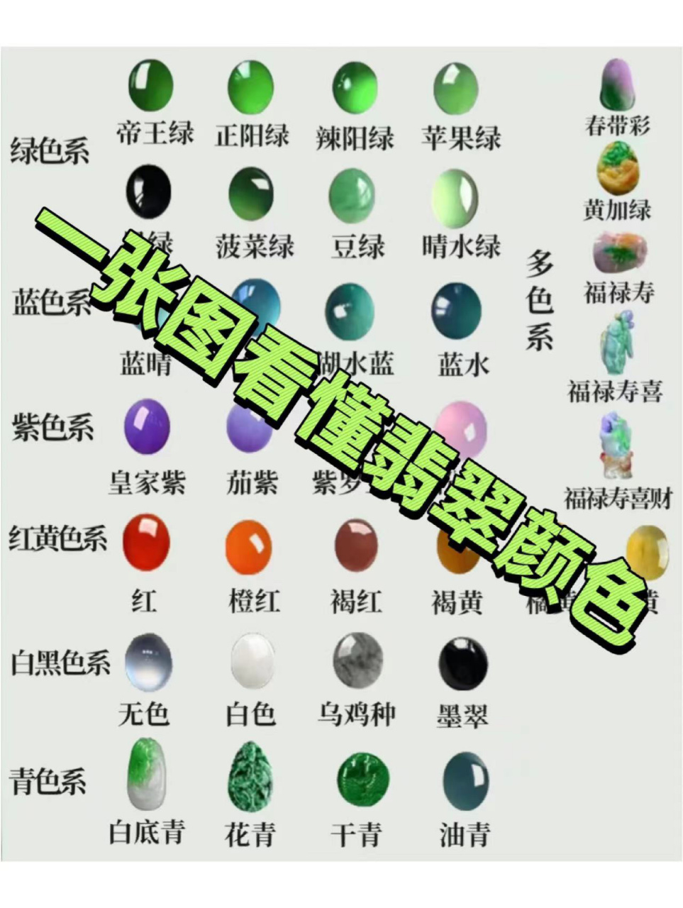 翡翠有几种颜色的图片(翡翠有几种颜色的图片和价格) 第2张