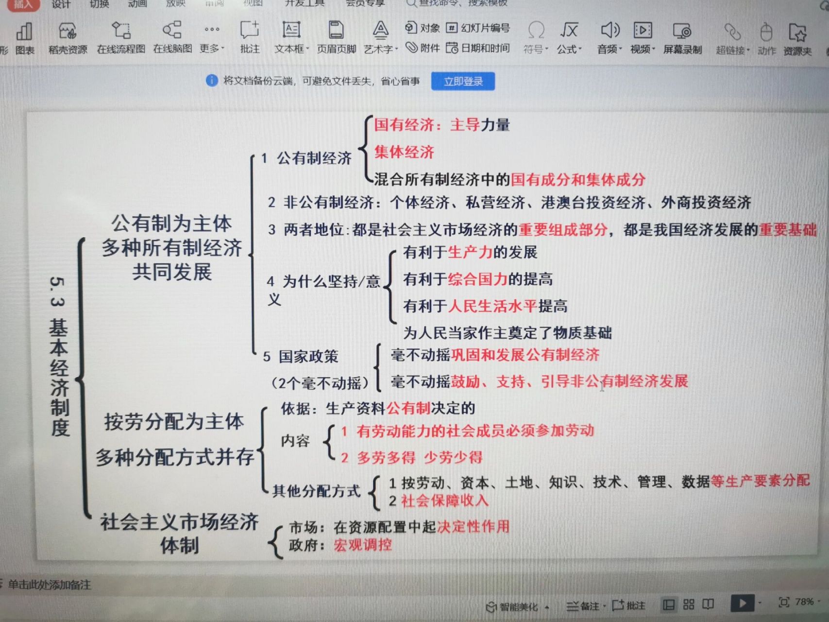 第五课根本政治制度 基本政治制度思维导图    ppt版本,可以根据自己