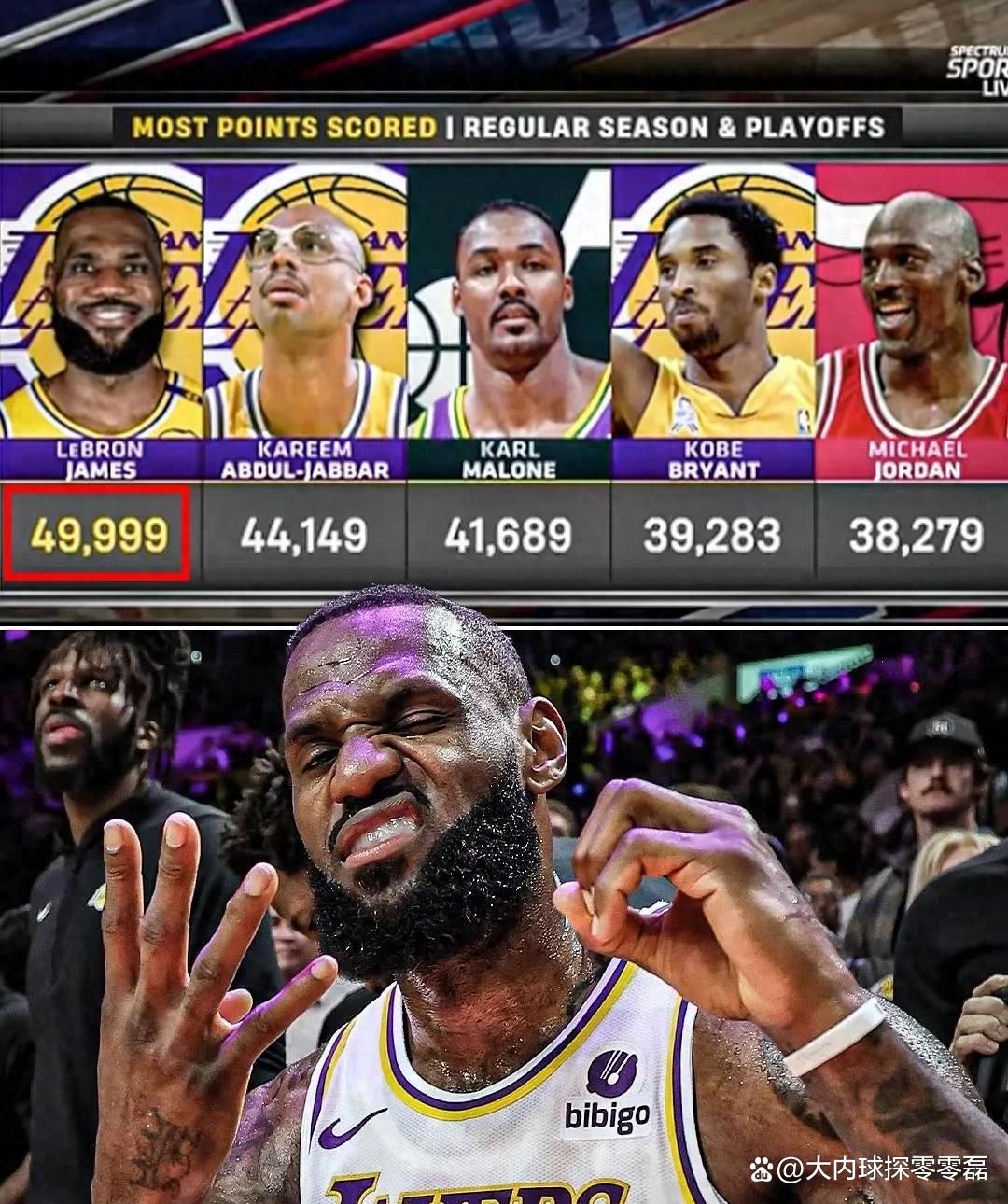 历史得分 乔丹 詹姆斯相关图片3