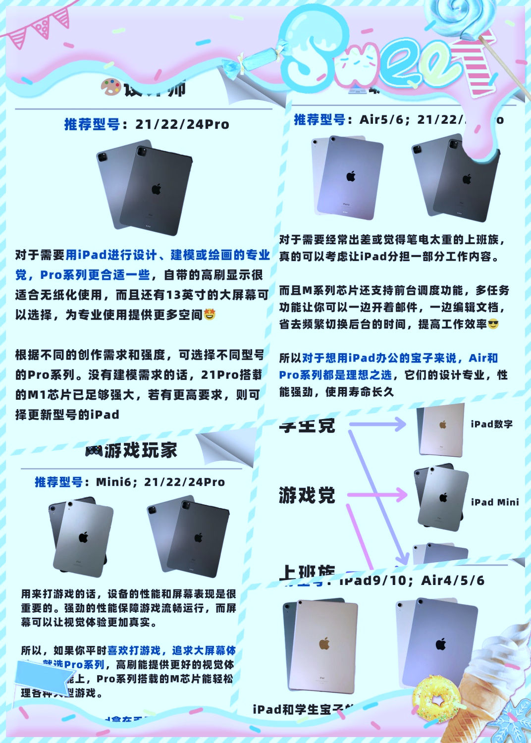 看网课刷题平板几g合适(看网课刷题平板几g合适呢)
