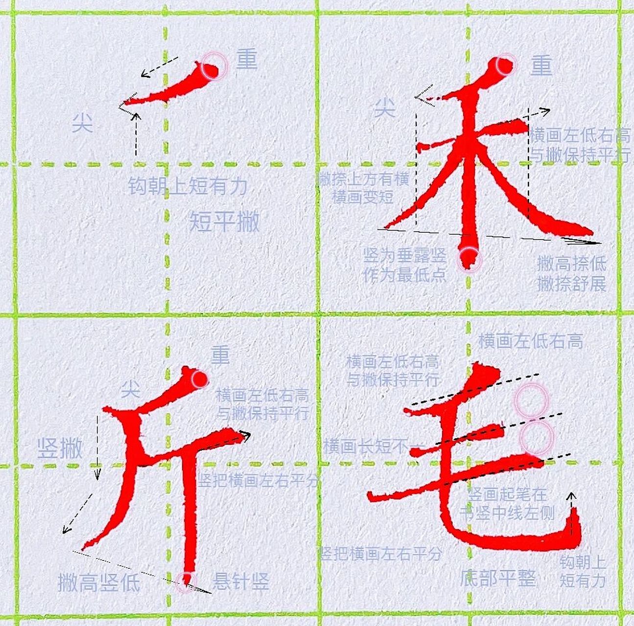 第六课:短平撇的练习 7815首先我们先来了解一下撇画:撇如同人的