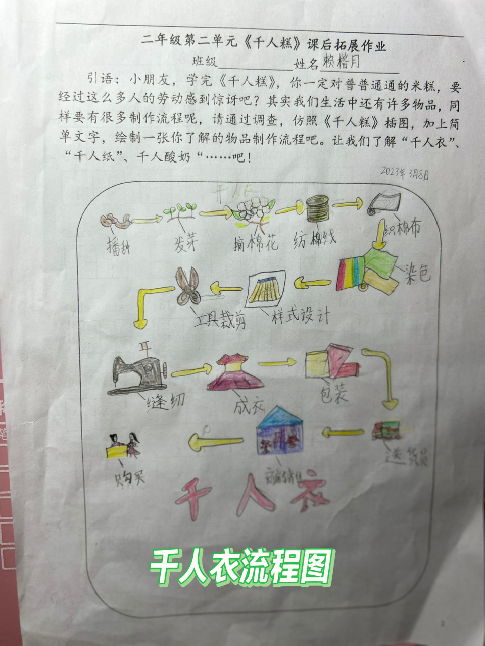 二年级千人衣制作流程图 二年级千人衣制作流程图