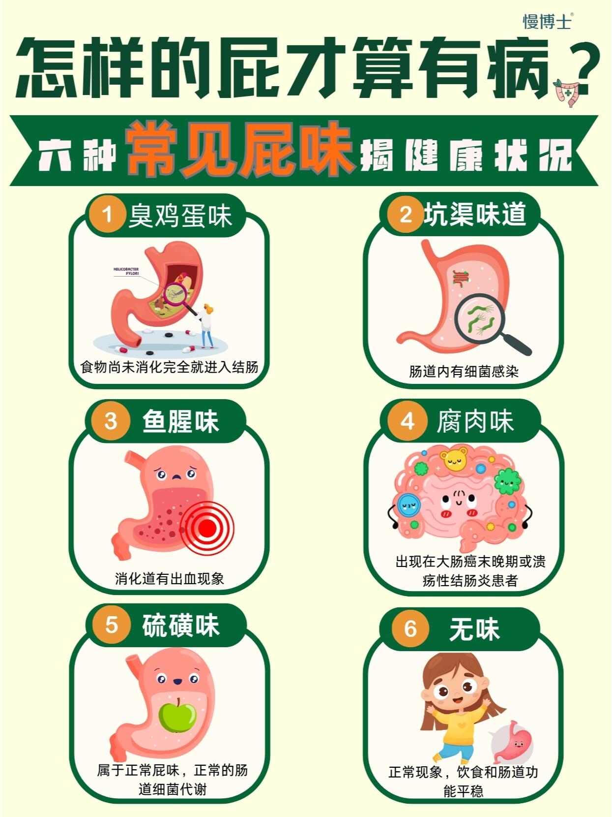 屁❗️ 是脾胃的镜子,屁多屁臭的快来看看 脾胃不好的人,屁也多