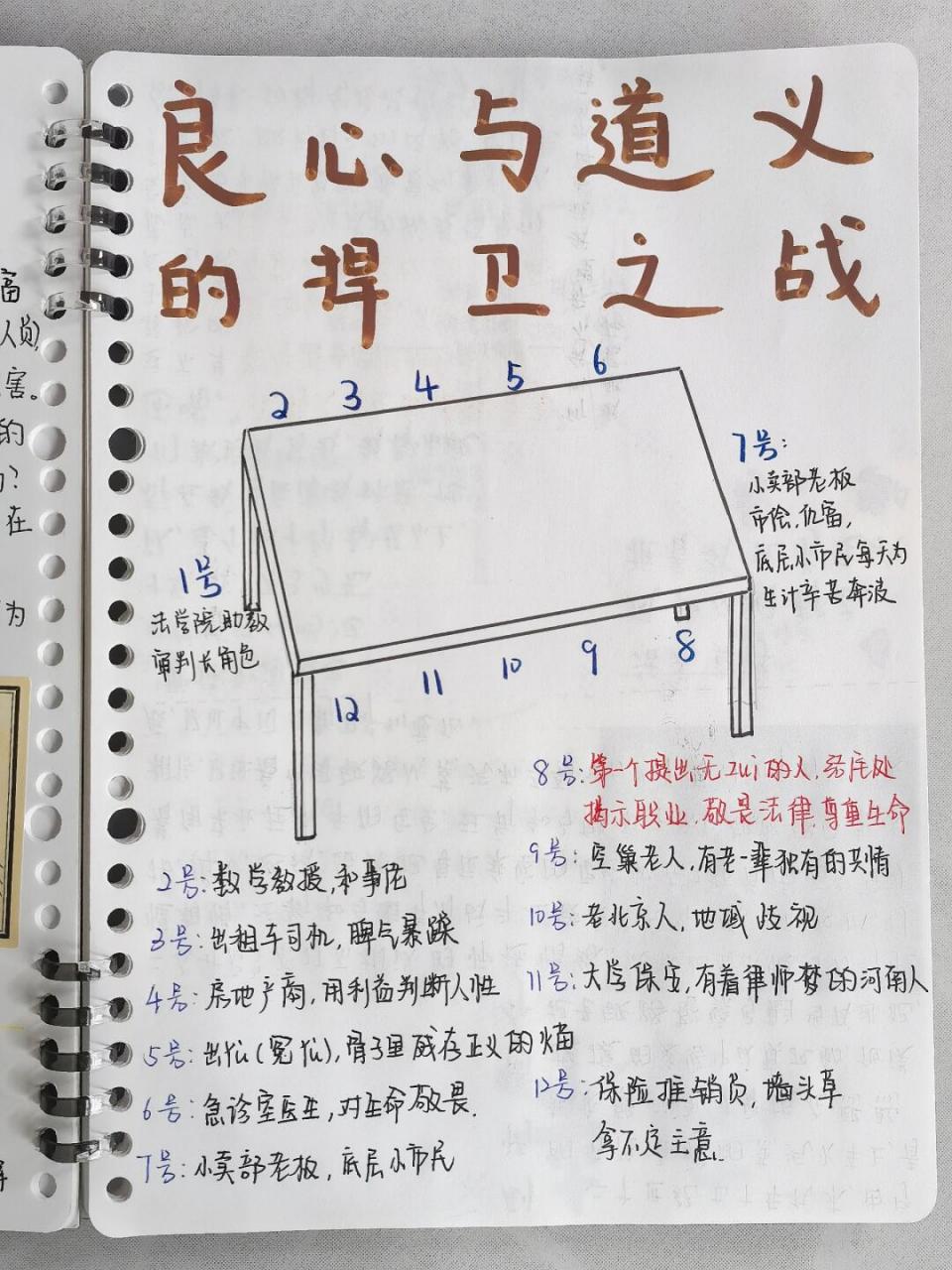 十二公民评价图片