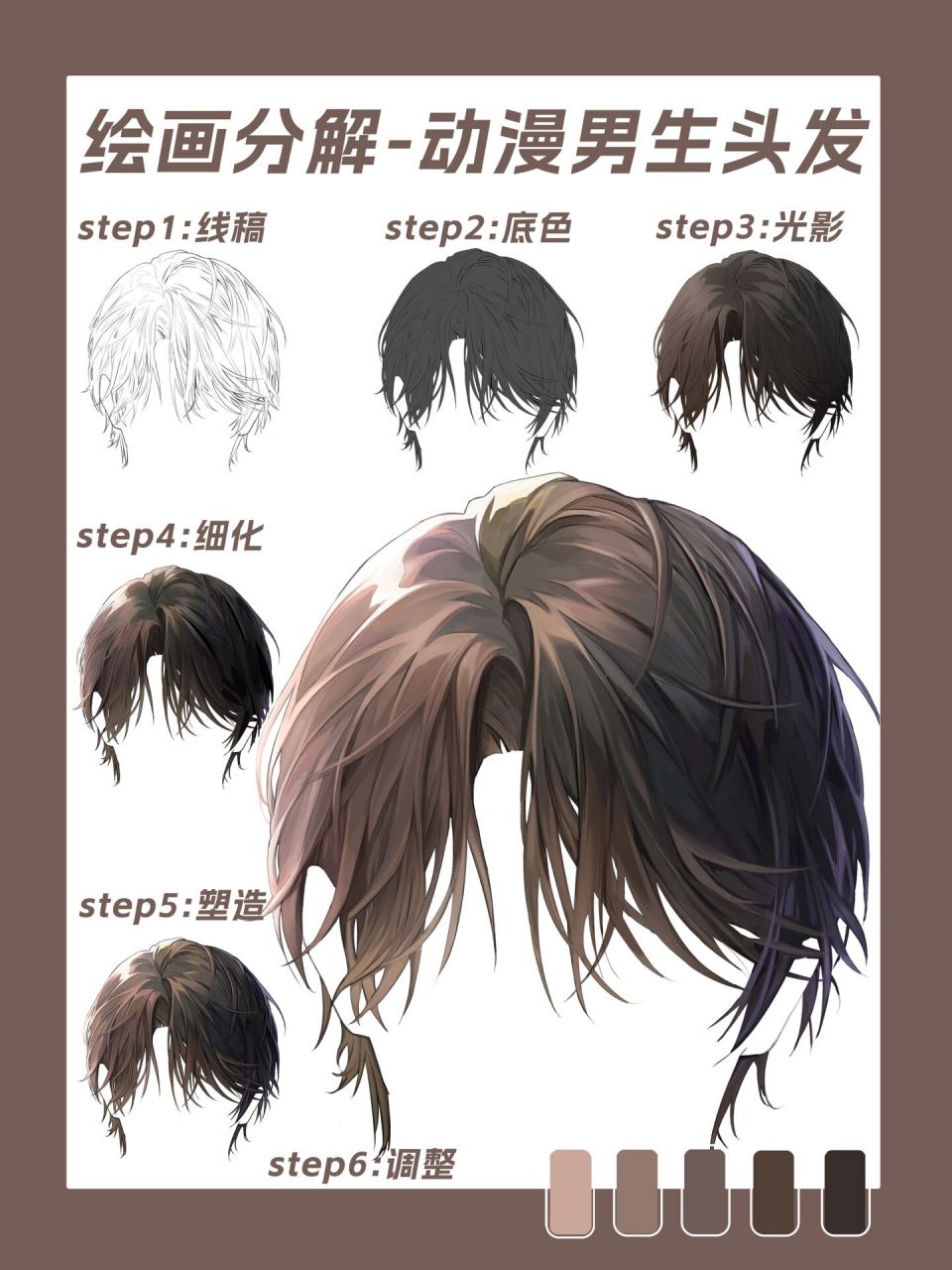 【板绘教程】二次元男生头发画法 提问: 如果让你们自主添上五官的话