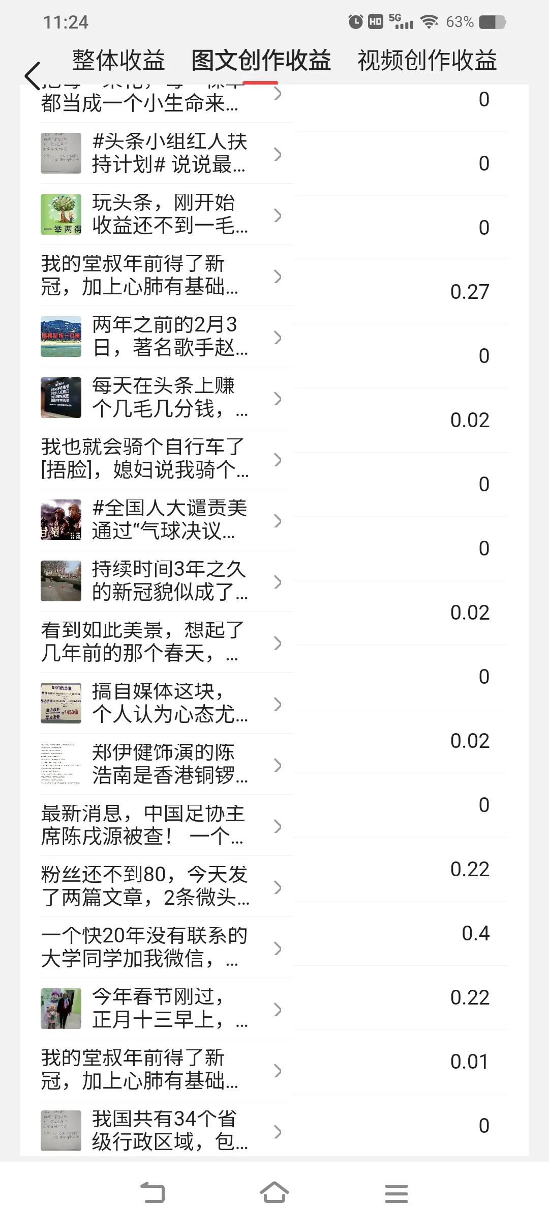 在头条怎样发表文章(在头条怎样发表文章赚钱)