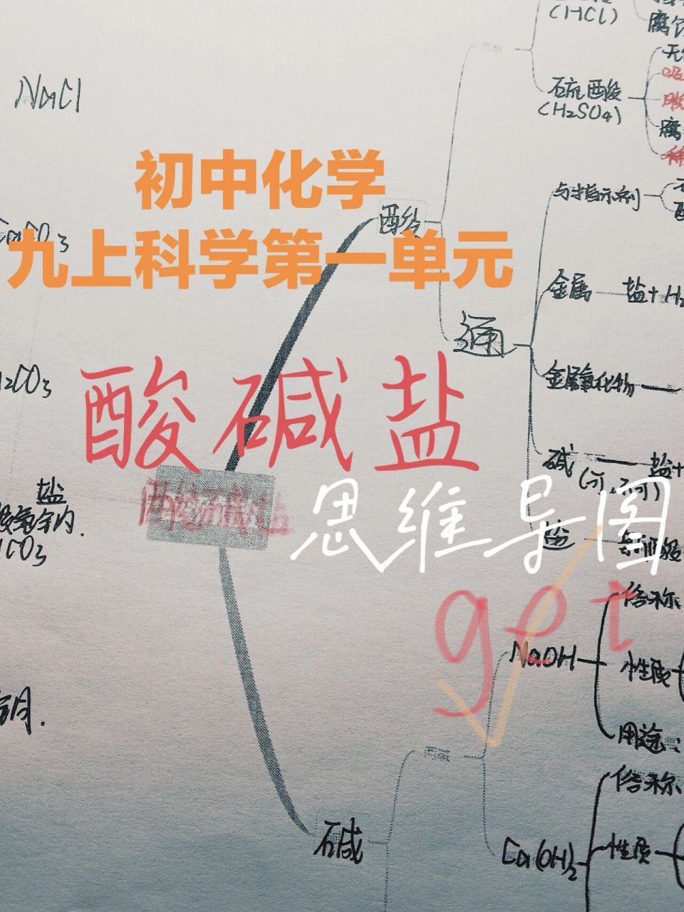 初中化学-酸碱盐/思维导图 这张图是开学不久后做的 现在看一下,还是