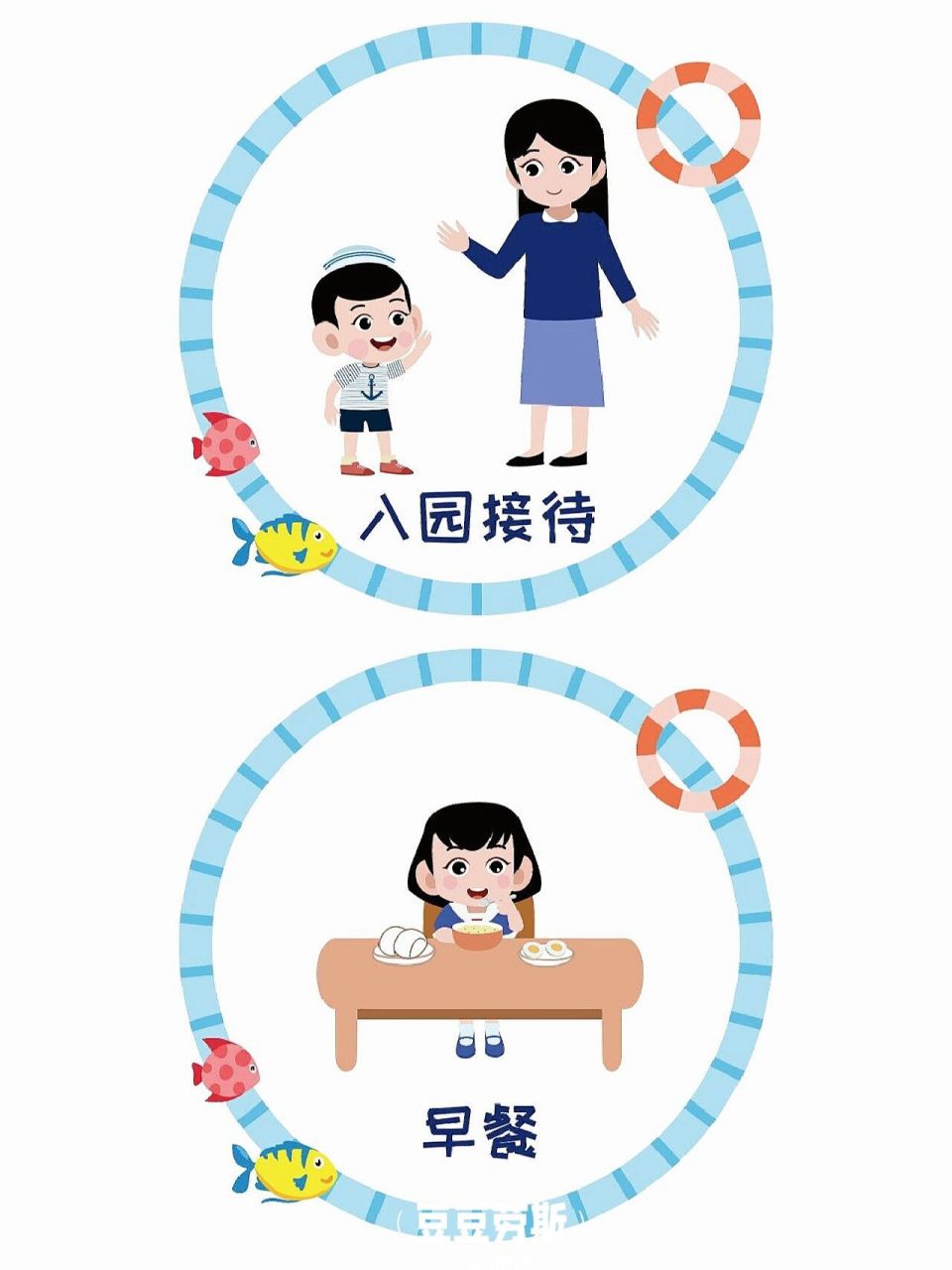 幼儿园的一天和一日生活流程图主题墙环创 幼儿园的一天作息时间一日