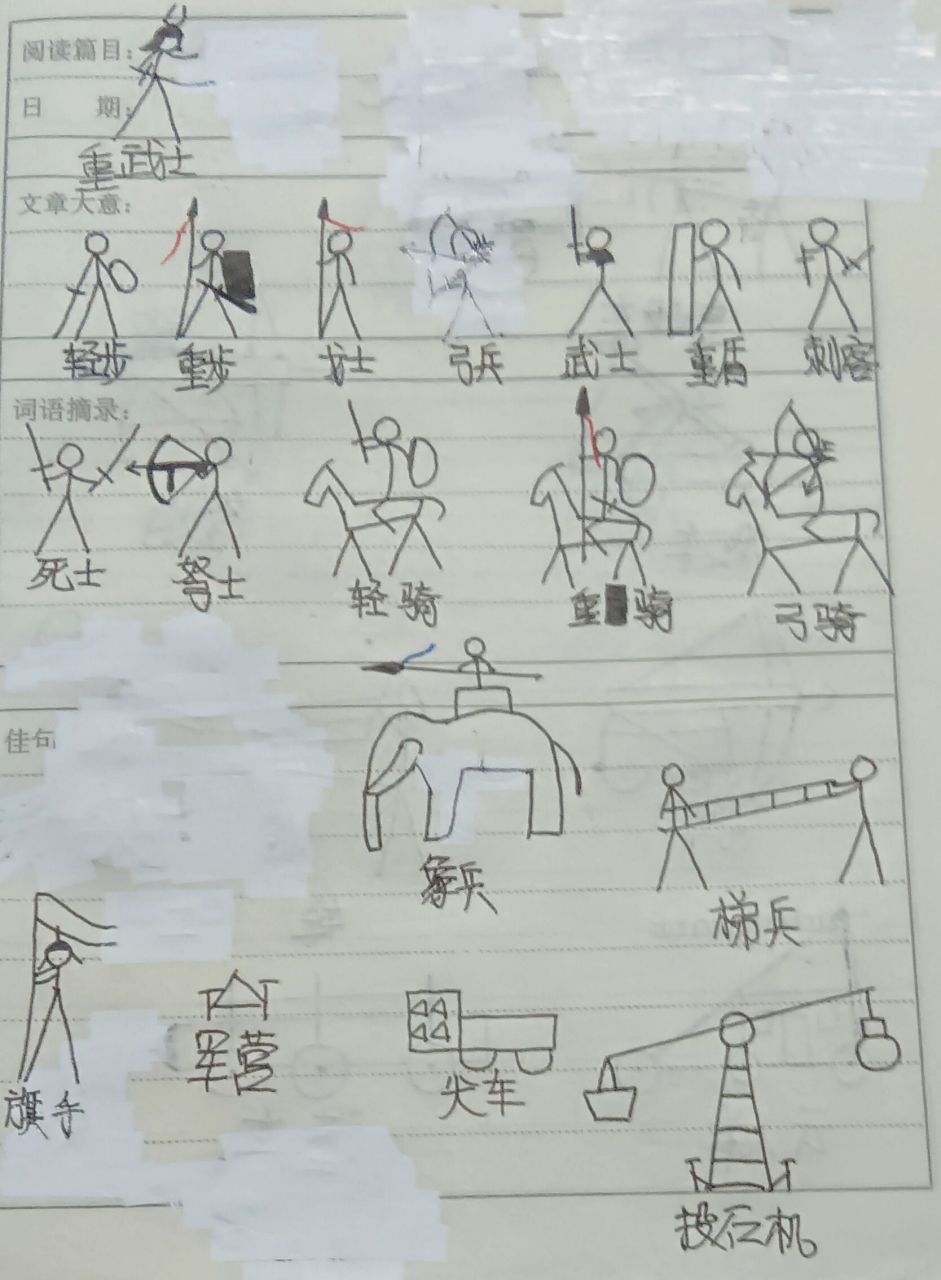 火柴人古代兵种 不喜勿喷