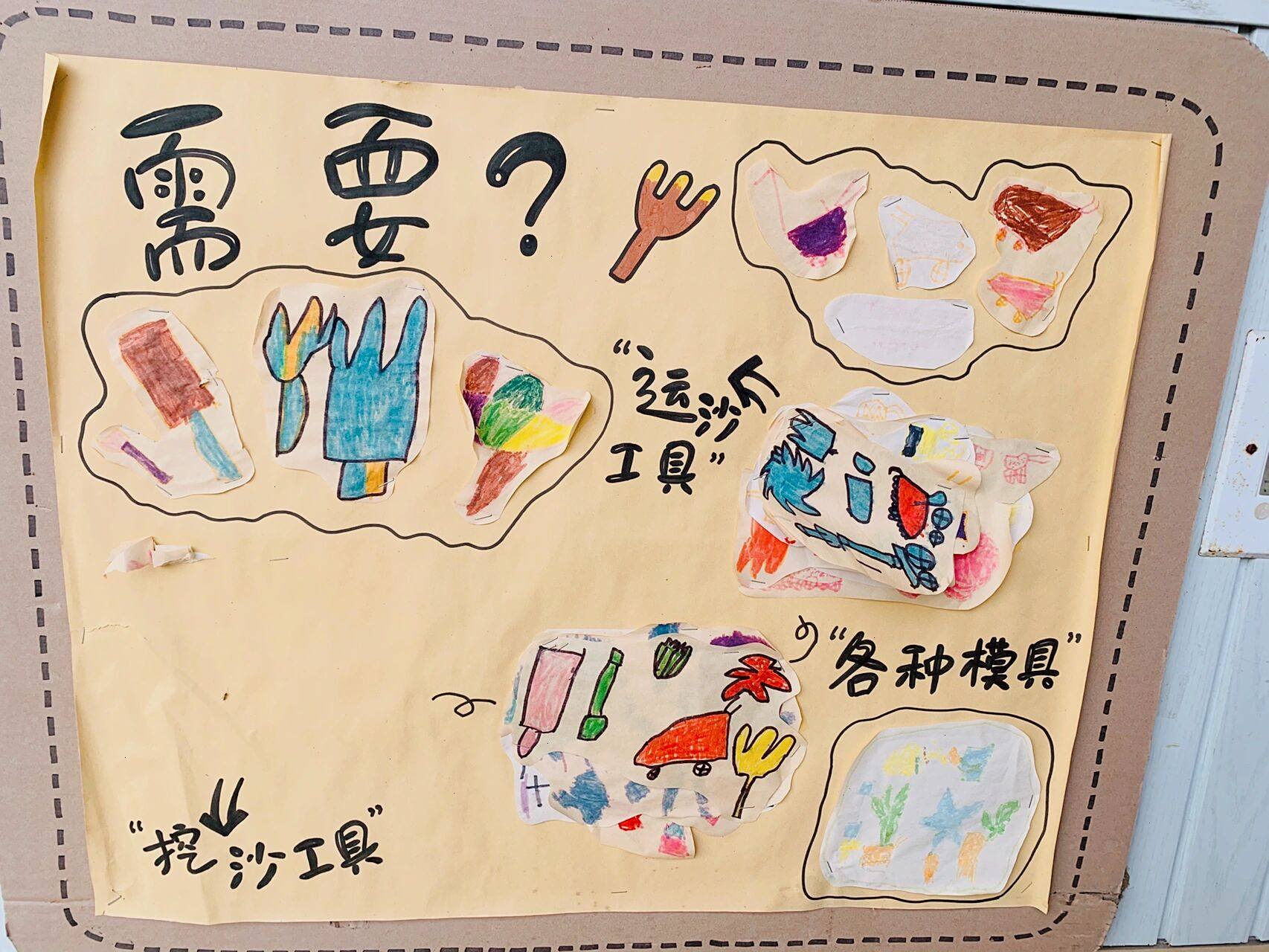 幼儿园自主游戏环创《沙水区》