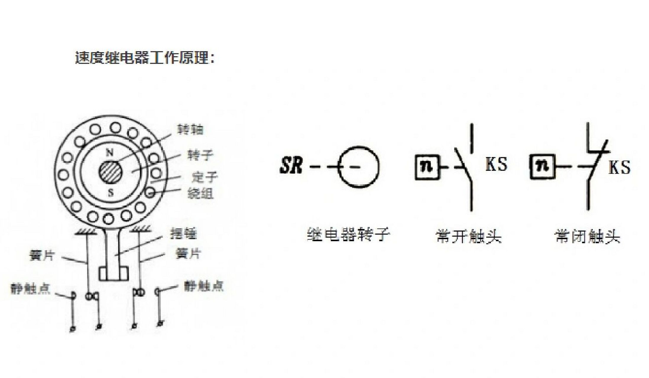 速度继电器的作用图片