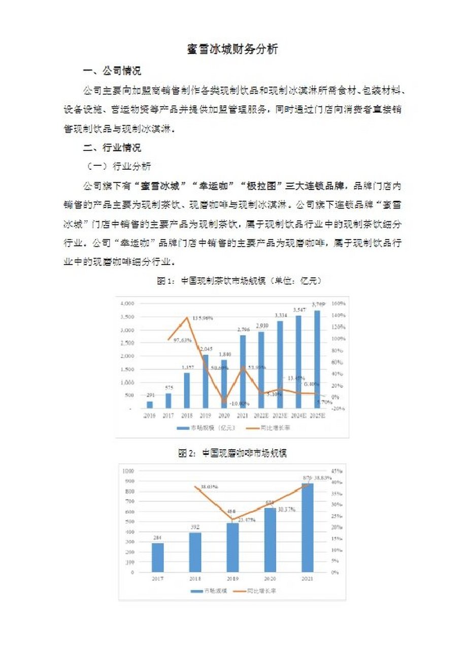 蜜雪冰城验资产图片图片