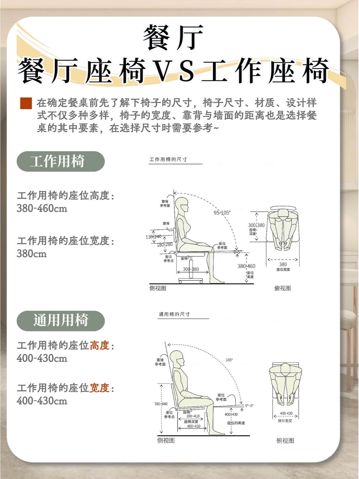 装修干货75六款餐厅餐桌详细尺寸 布局分布