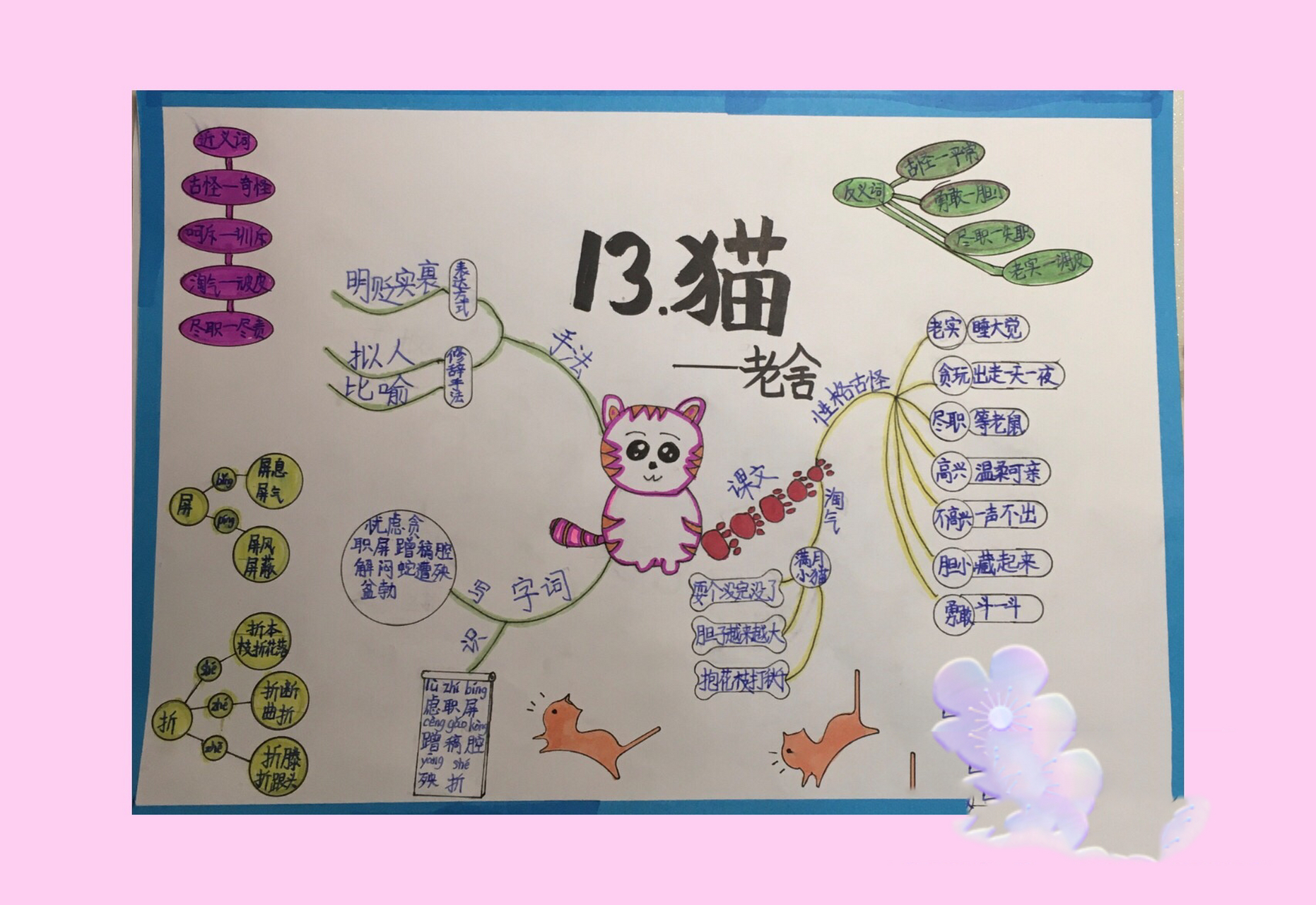 四年级下册语文第四单元第十三课《猫》思维导 四年级下册语文第四