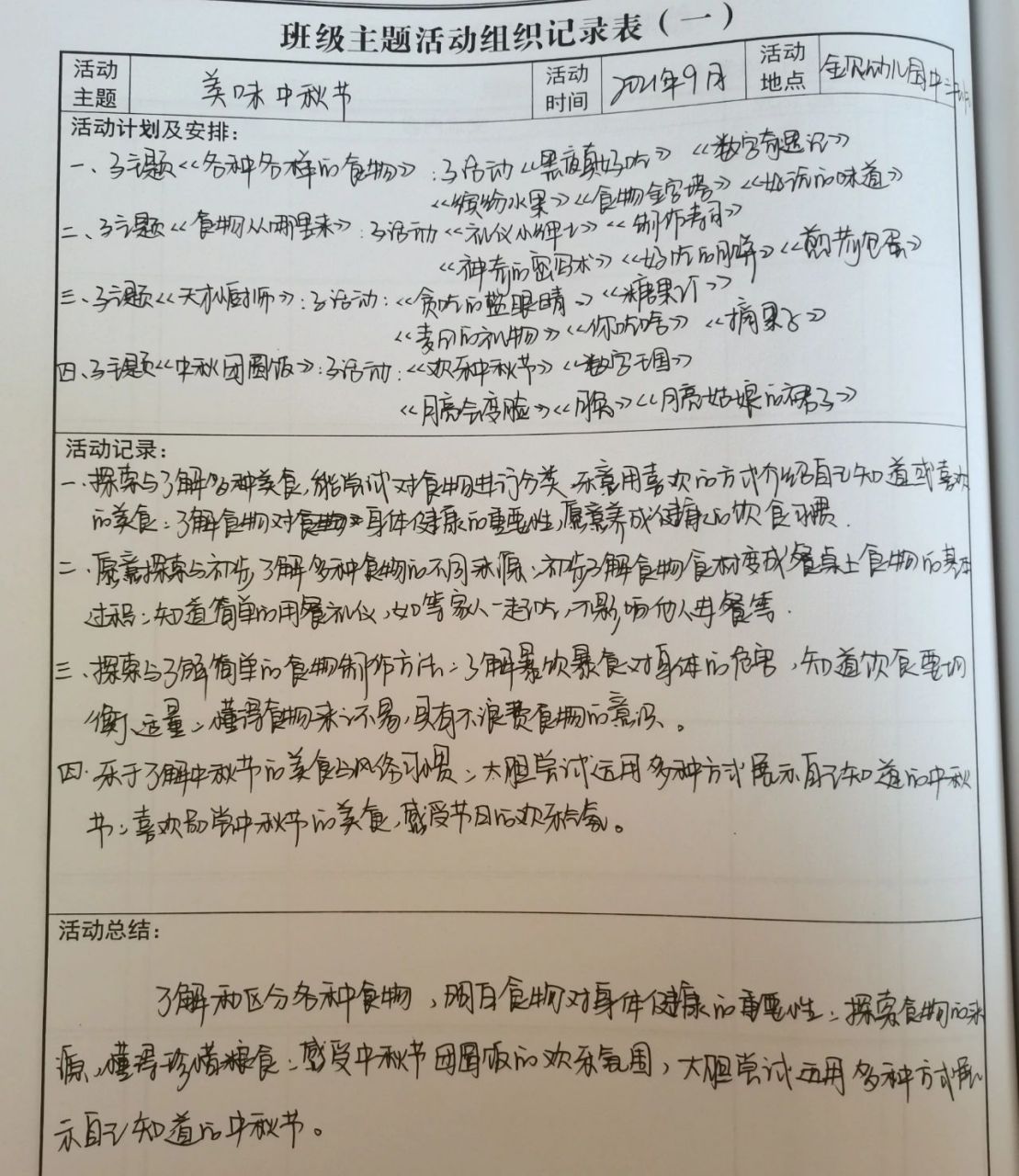 幼儿园九月班级主题活动记录表     主题为:美味中秋节