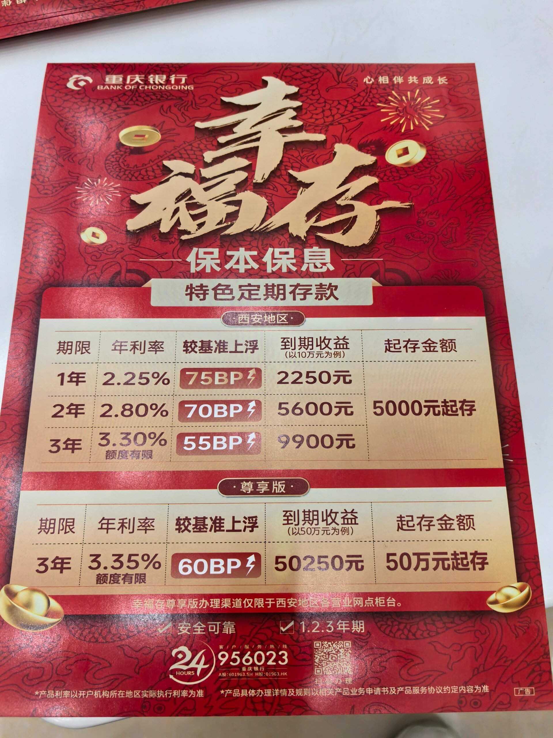 西安的成都银行与重庆银行开卡存款对比