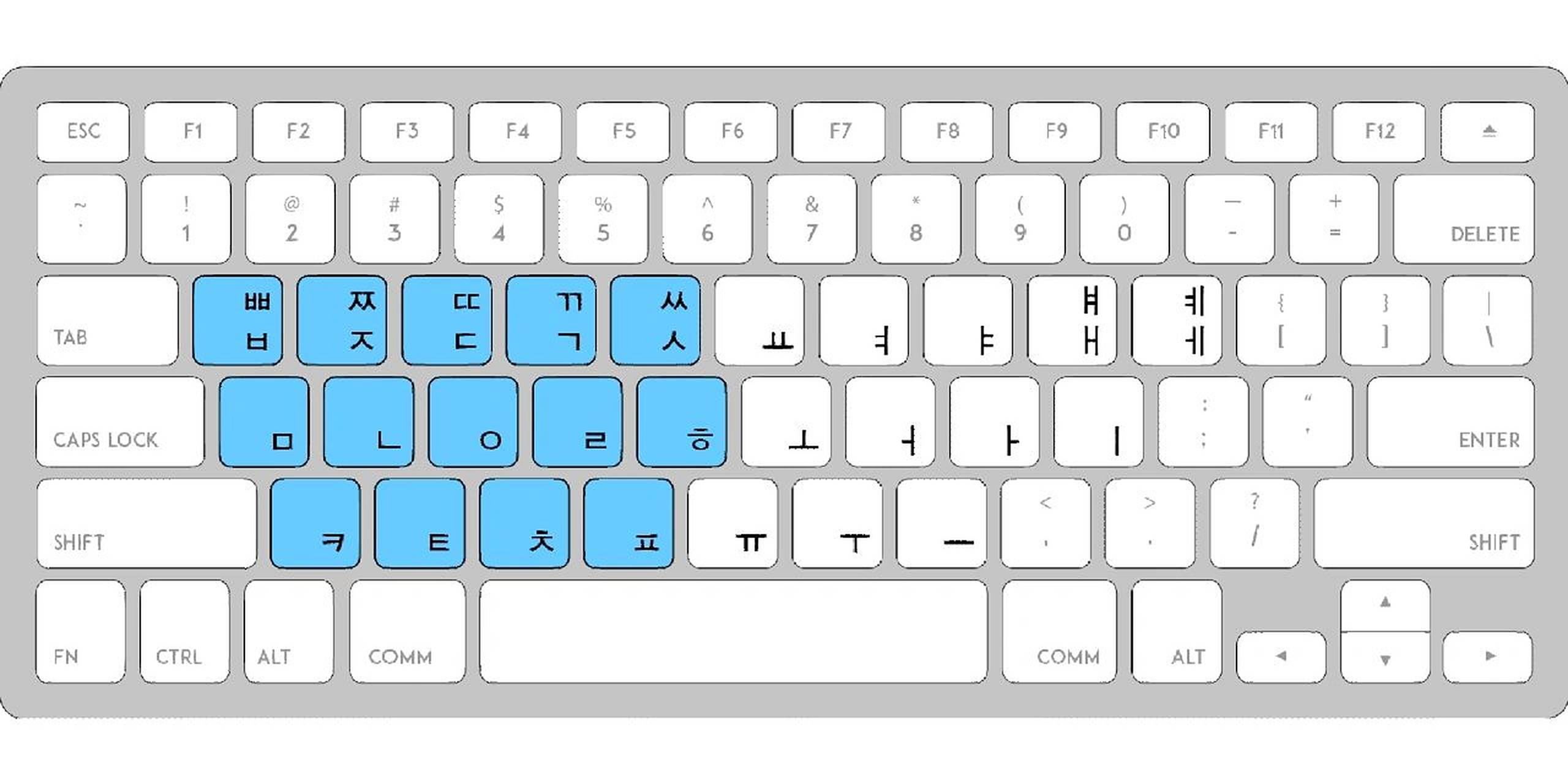 怎样使用韩语输入法 7915了解韩语键盘布局: 95键盘左边一半是